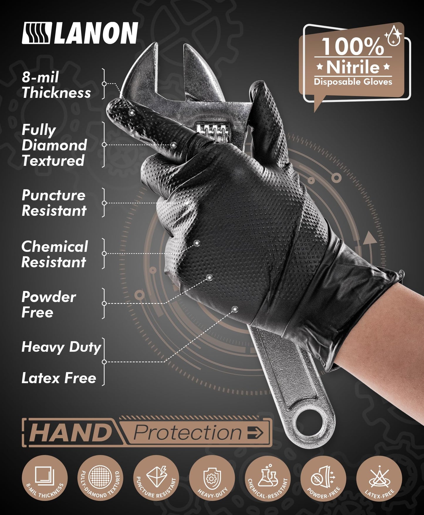 LANON Protection Heavy Duty Black Nitrile Gloves, Food Safe, Latex Free, Powder Free, Mechanic, Fully-Diamond Textured Grip Industrial Disposable Gloves, 8mil, Small