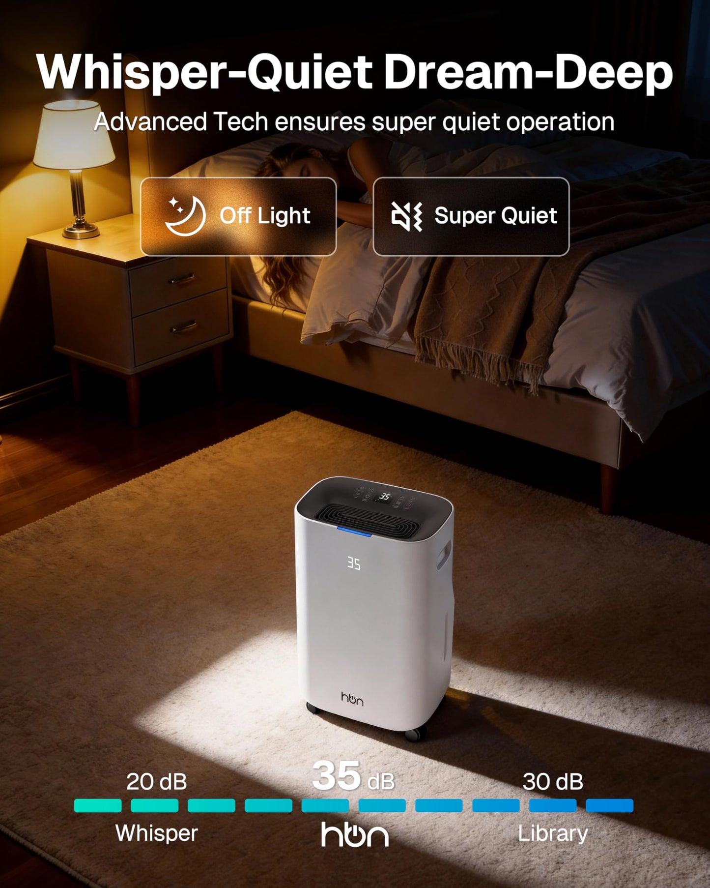4500 Sq.Ft Dehumidifier for Basement and Large Rooms Max 80 Pint/Day Dehumidifiers with Drain Hose Smart Humidity Control 1.71Gallon Water Tank 24h Timer for Home, Bedroom, RV, Bathroom,