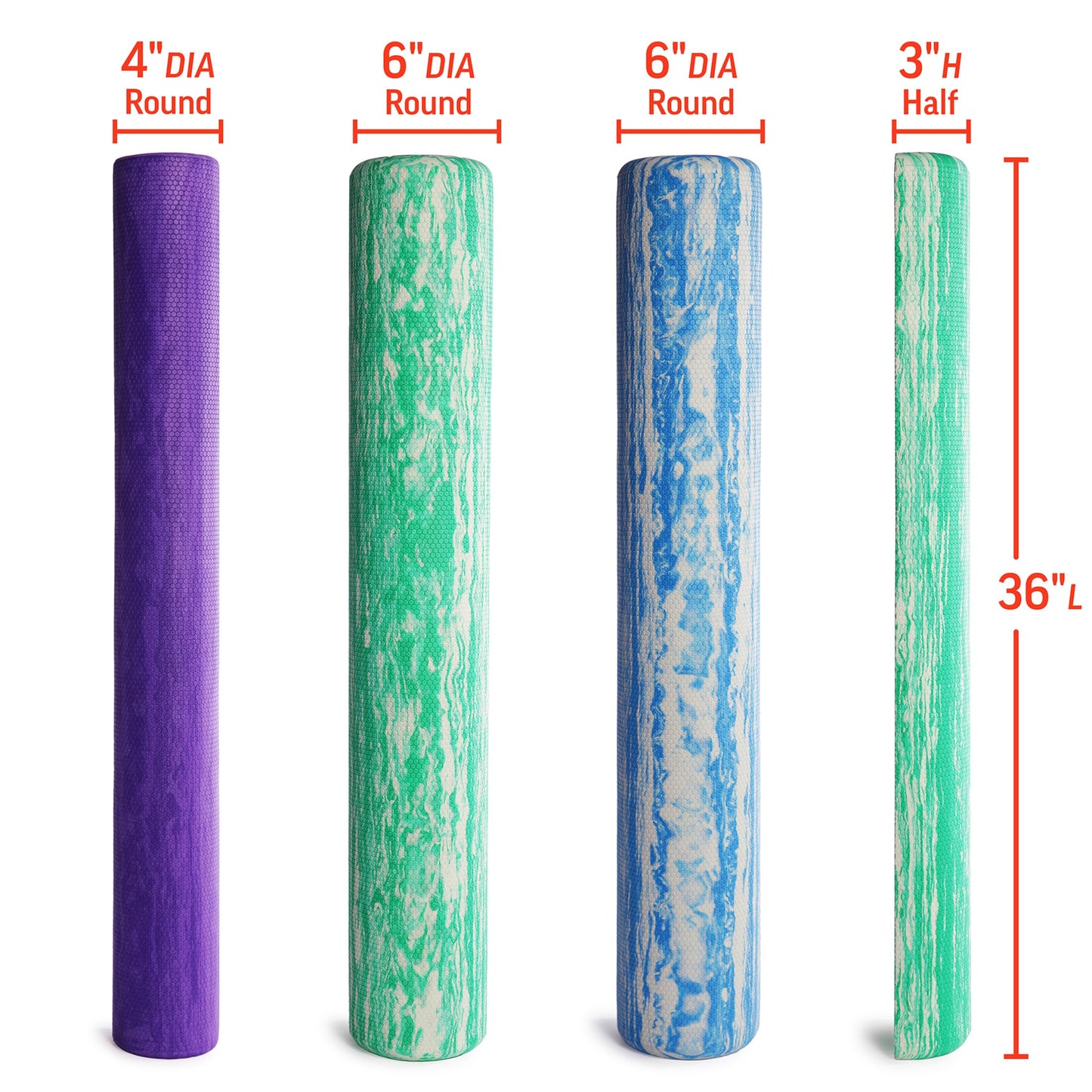 OPTP PRO-ROLLER Standard Density Foam Roller - Durable Roller for Back Massage, Deep Tissue Foam Roller Exercises, Stretching, Fitness, Yoga and Pilates - 36 Inches by 6 Inches, Blue