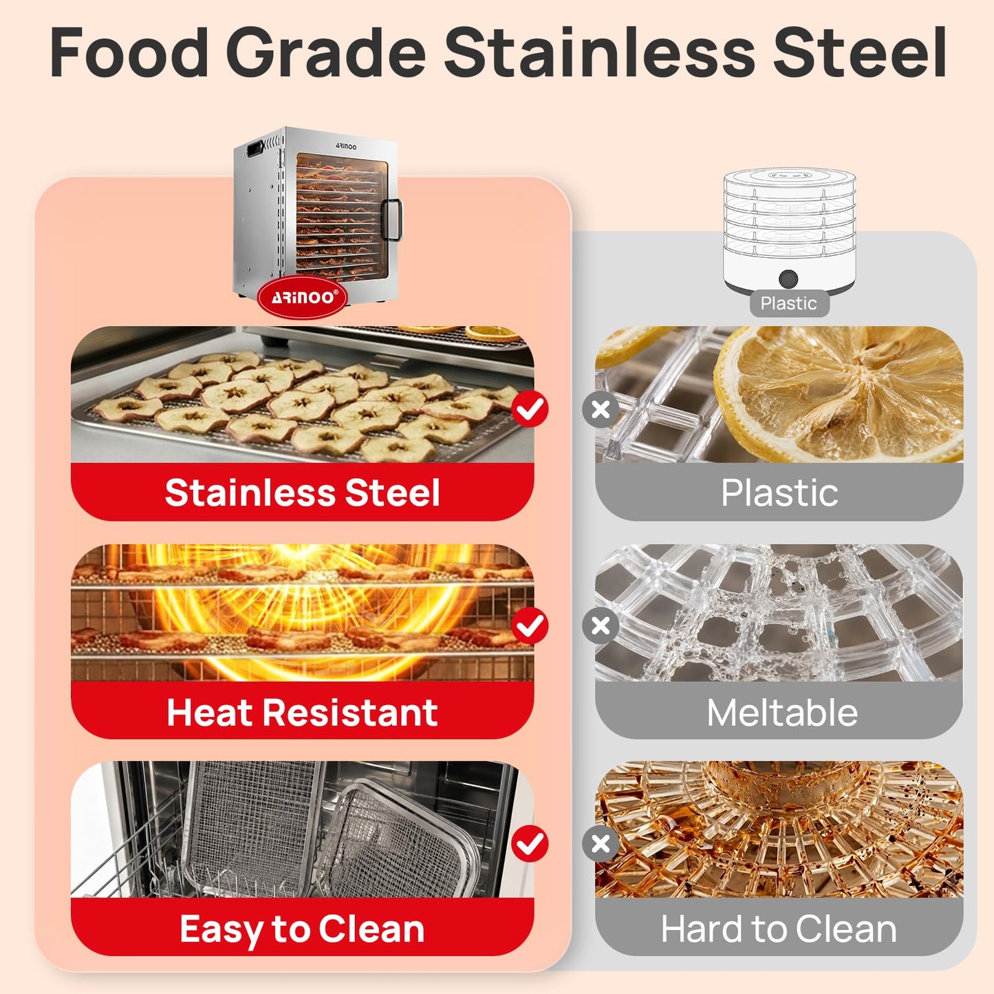 ARINOO Food Dehydrator Machine with 12 Stainless Steel Trays, 48H Timer, 85°-195°F Temp Control, 800W Powerful Mushroom Dryer, Food Dryer for Jerky, Dog Treat, Herbs, Fruit, Commercial and Home Use
