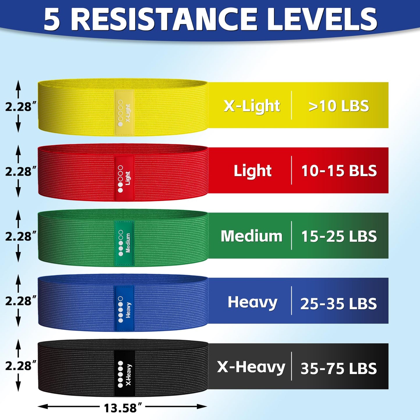 Resistance Bands for Working Out - 5 Exercise Bands Set with Workout Guide - Fabric Elastic Bands for Physical Therapy - Fitness Bands Ideal for Legs Hip Glute