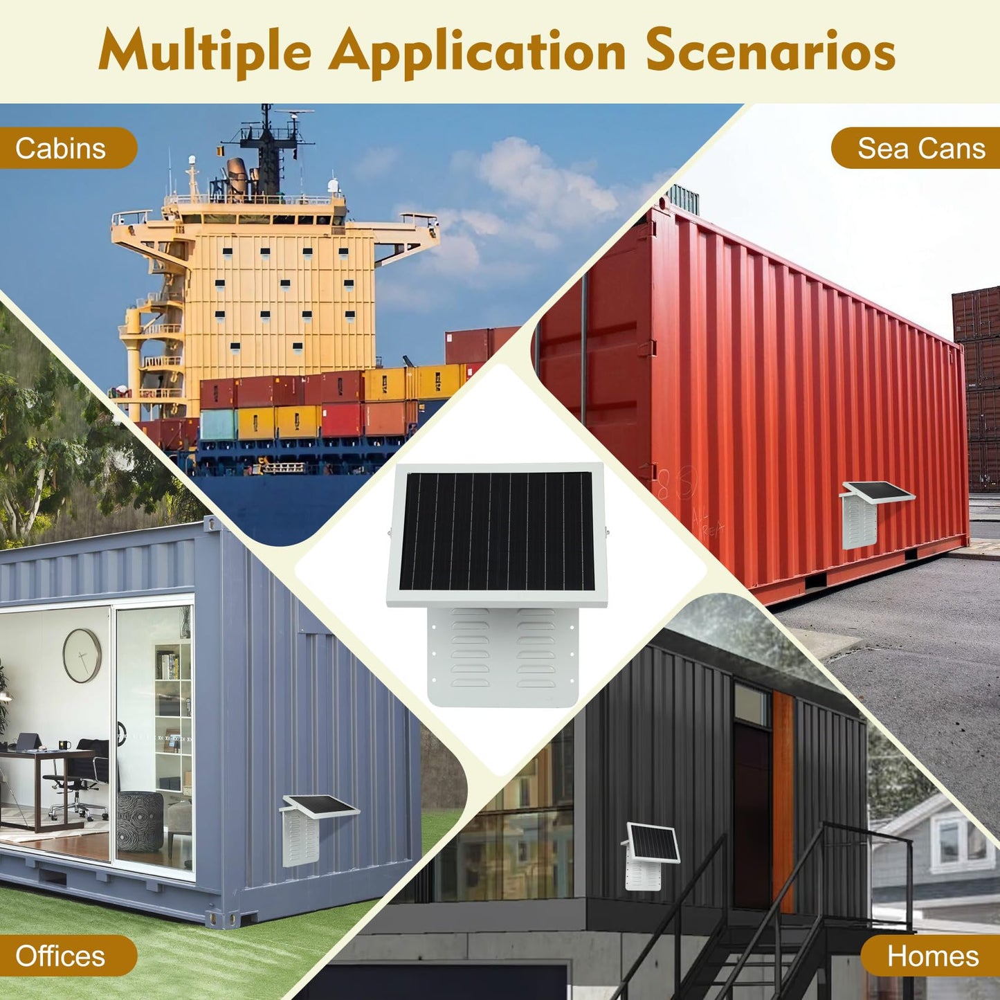 Solar Shipping Container Vent with 15W Adjustable Solar Panel, 2 Fans, Weatherproof Design, Easy Install, Efficient Ventilation, Prevent Condensation & Overheating in Cabins, Sea Cans, Offices, Homes