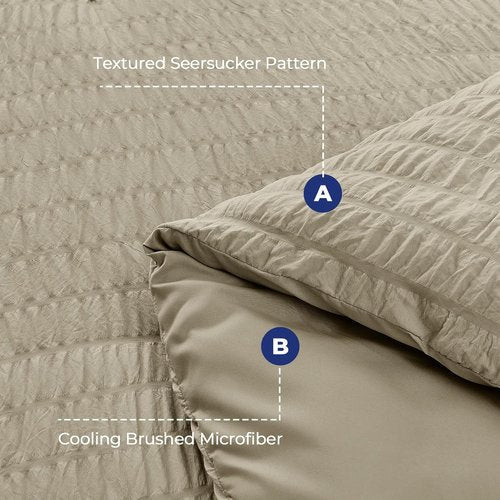 HYMOKEGE Queen Comforter Set - Luxury 7-Piece All-Season Bedding in Seersucker Style