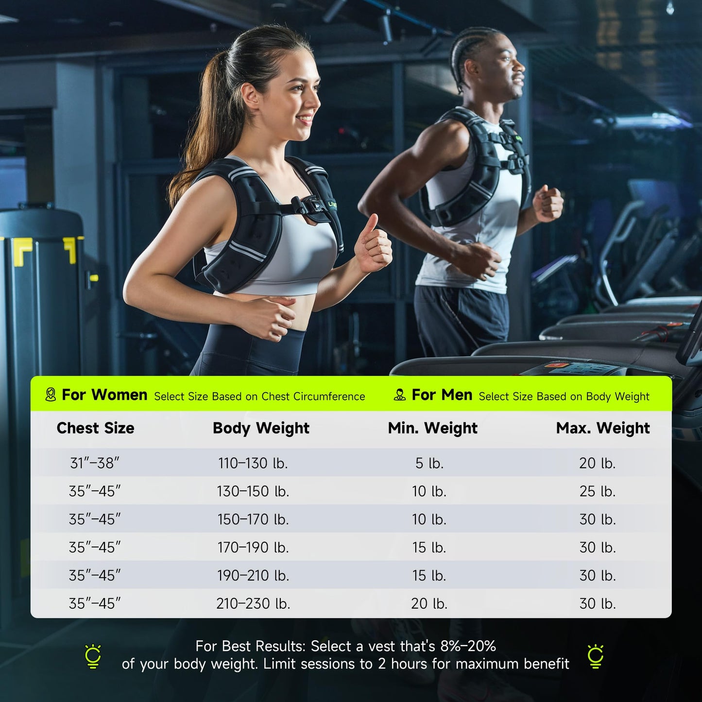 Liveet Weighted Vest, Weighted Vest for Women Men, 10lb Weight Vest with Pocket Reflective Strips Adjustable Buckle Straps SGS Certified Weight Vest for Walking Running Strength Training Cardio Workout