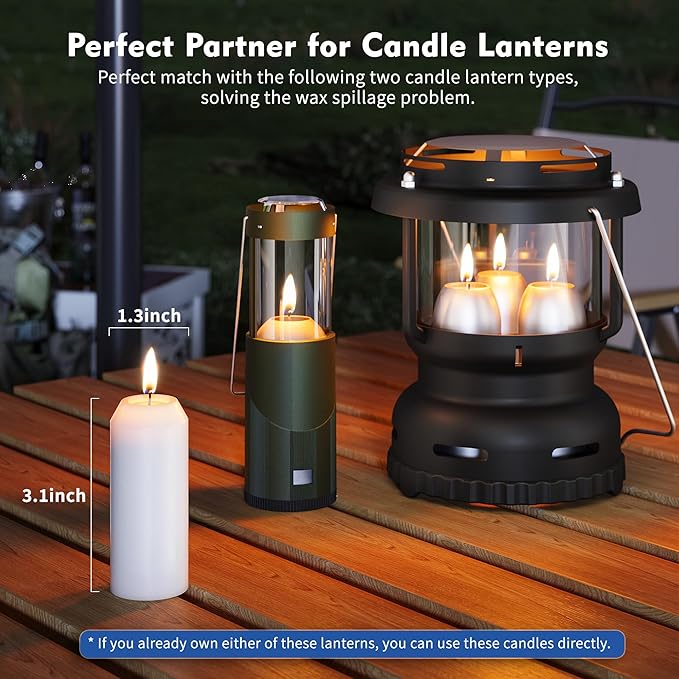 8Pack 15H+ Emergency Candles Long Burning Survival [18H+ Inside Candle Lanterns], 3“ Unscented White Pillar Candle, Survival Candles for Power Outage, Camping, Hurricane