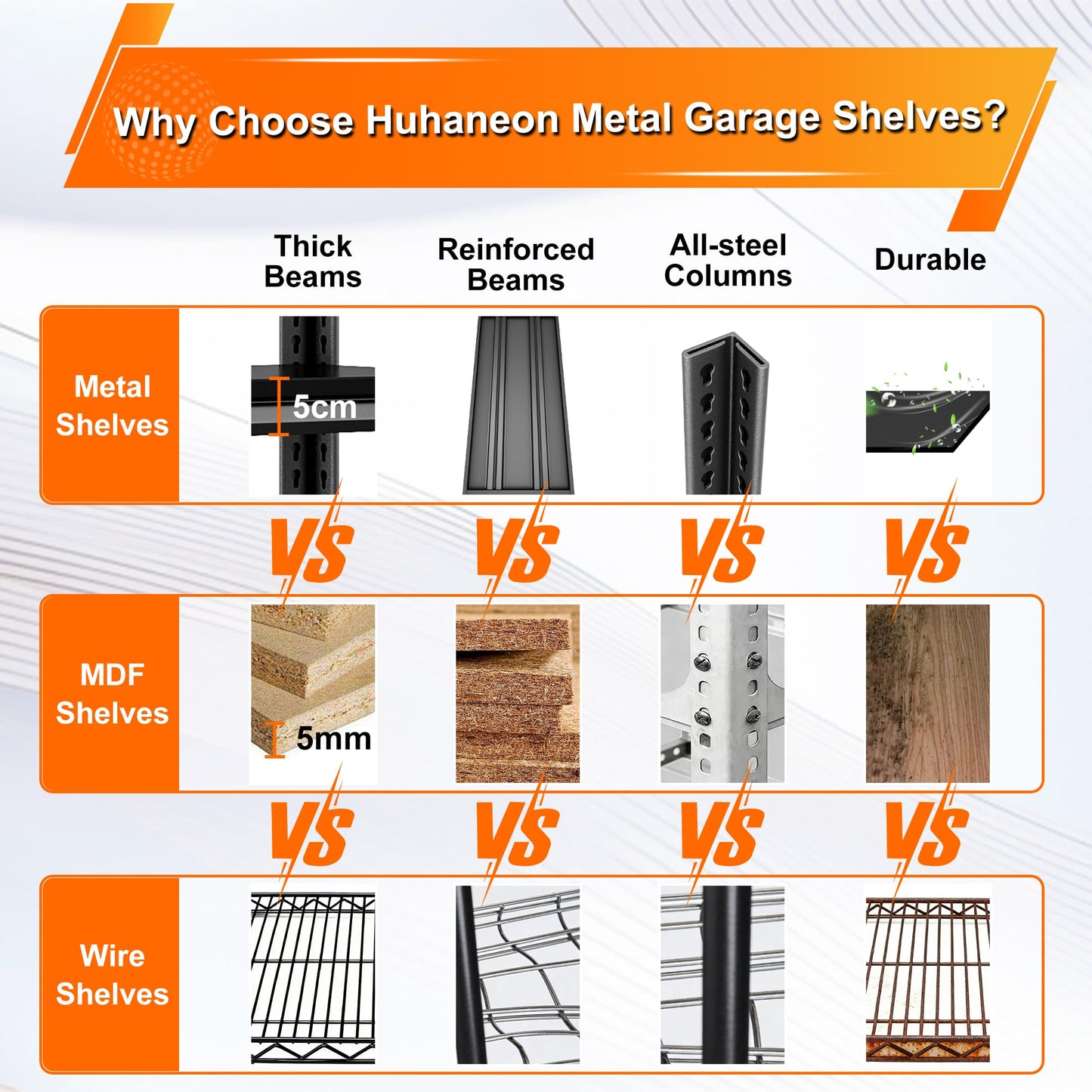 Huhaneon Metal Storage Garage Shelving - 3 Tier 48'' Wide 1,650 Lbs Heavy Duty Utility Shelves Freestanding - Adjustable Rack Units for Kitchen Pantry Basement - 48" W x 16" D x 39" H Black