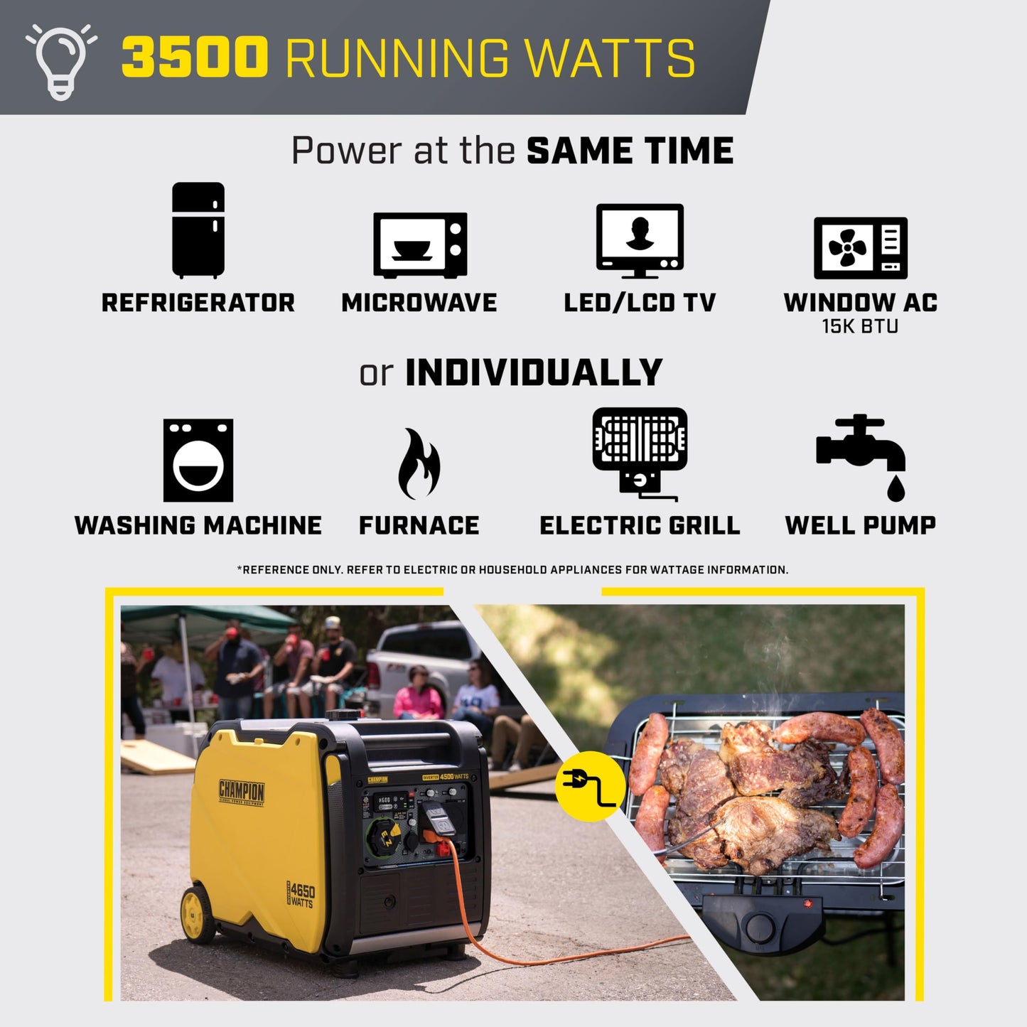 Champion Power Equipment 4500-Watt RV Ready Portable Inverter Generator with Quiet Technology and Free 3-Year Warranty