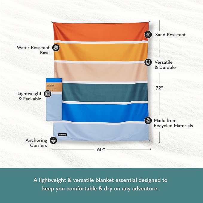 Nomadix Festival Blanket - Perfect for Picnics, Camping, & Lawn Seating - Plush Top & Water Resistant Base - Made with Post Consumer Recycled Materials - Stripes Retro - 60:x 72"