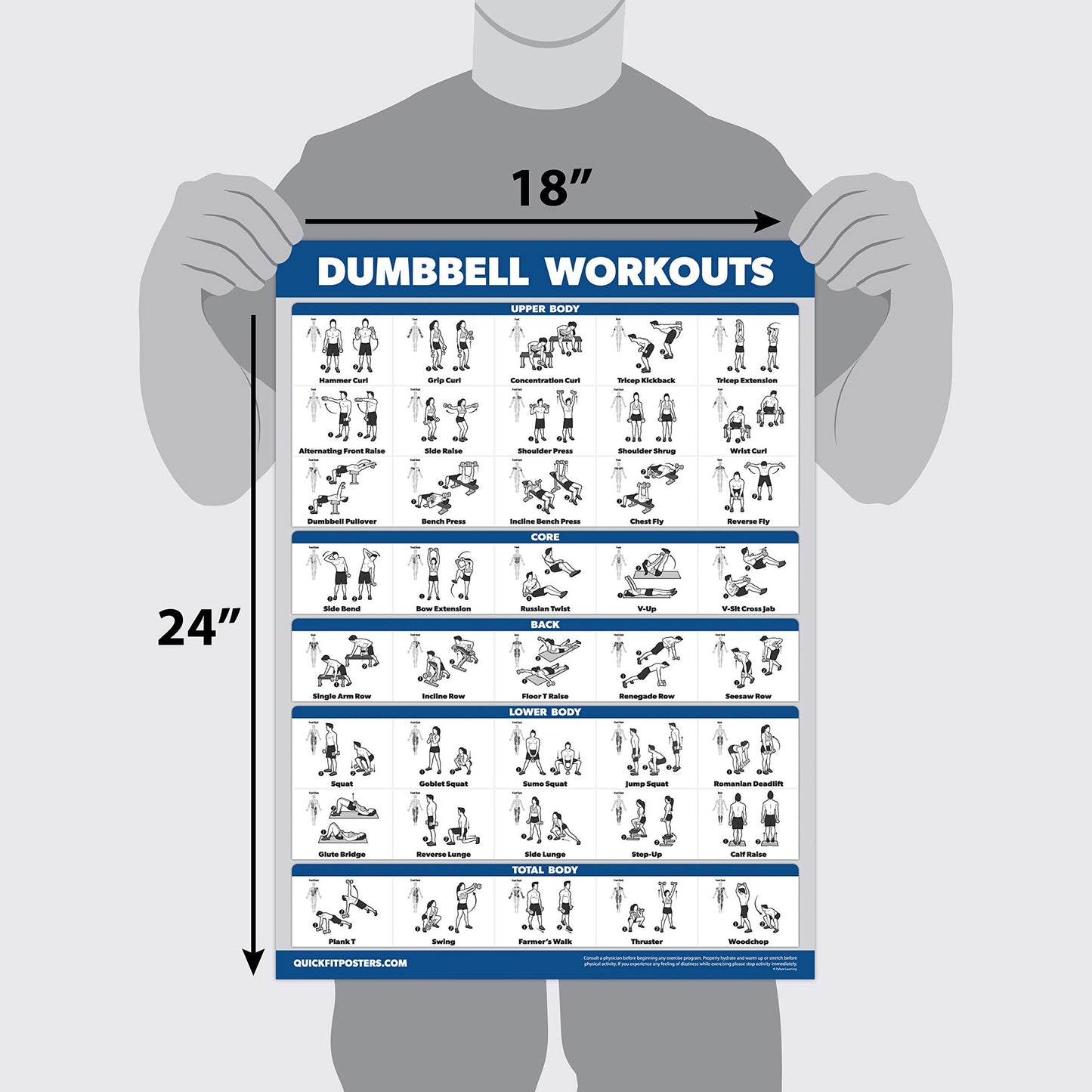 Palace Learning 3 Pack - Dumbbell Workout Posters for Home Gym - Volume 1, 2 & 3 - Exercise Charts (Laminated, 18" x 24")