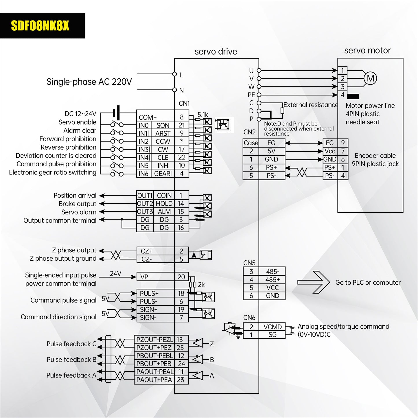 CNCTOPBAOS 1.8KW AC Servo Motor Driver Kit 3000rpm/4000rpm 220V 5.7Nm/16Nm 1800W CNC Servo Driver Controller System with 17-bit Encoder for CNC Automatic Device/Cutting Engraving Milling Lathe Machine