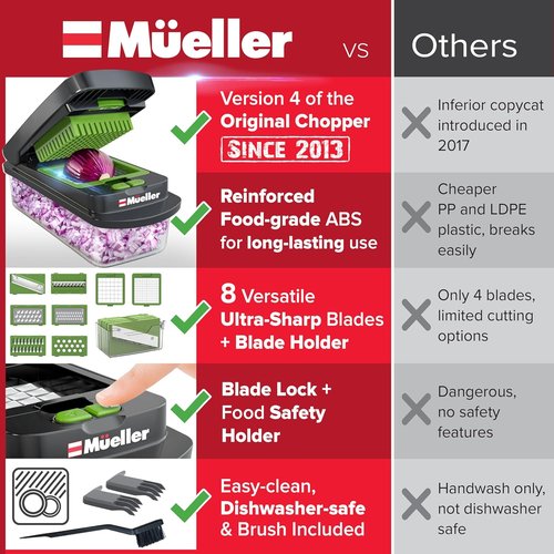 Mueller Pro-Series 10-in-1 Vegetable Chopper - 8 Blades for Efficient Cutting & Dicing | Gray/Green
