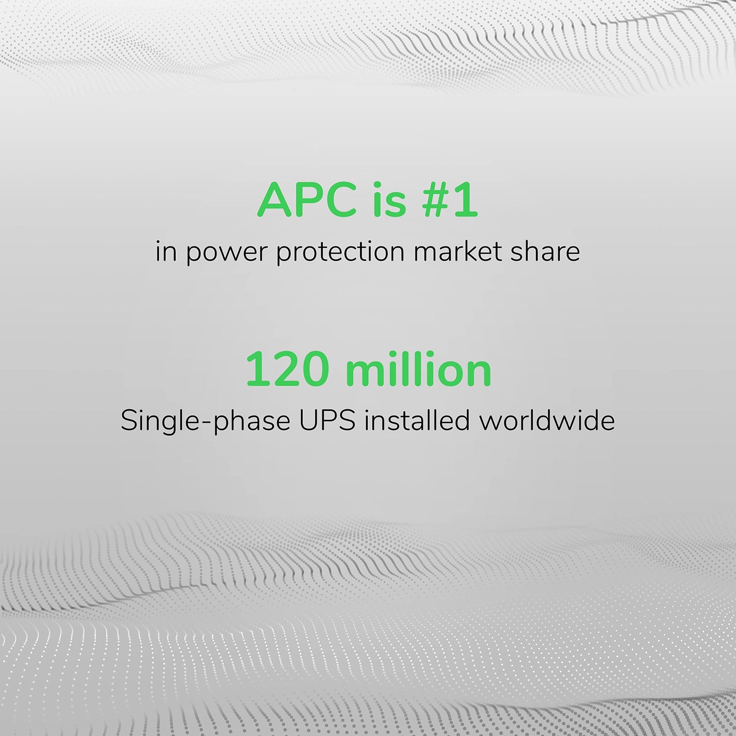 APC UPS Back-UPS Pro 1500VA UPS, 900W Battery Backup & Surge Protector, AVR, 10 Outlets (NEMA 5-15R), LCD, BX1500M Uninterruptible Power Supply for Computers, Wi-Fi Routers, Home Office Electronics