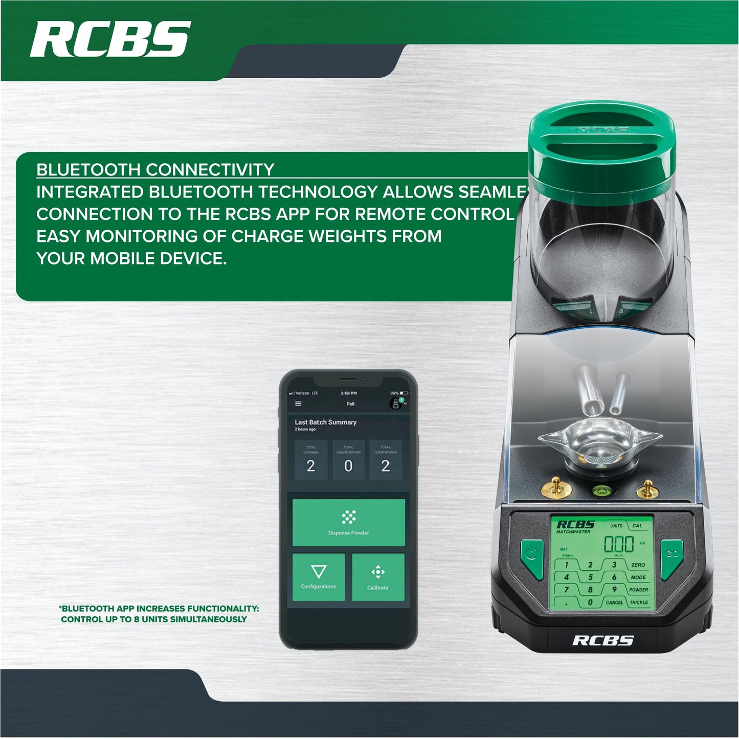 RCBS MatchMaster Powder Dispenser – Dual Tube Technology – 0.04 Grain Accuracy – Black/Green