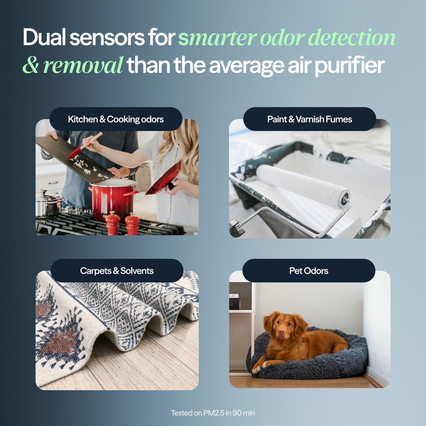 BLUEAIR Blue Signature SP3i Air Purifier for Medium Rooms up to 2,250 sq ft, HEPASilent Filtration, WiFi Smart Control, Auto Mode, Odor & Smoke Removal, Pet Hair & Dust, AHAM Verified, Table Design
