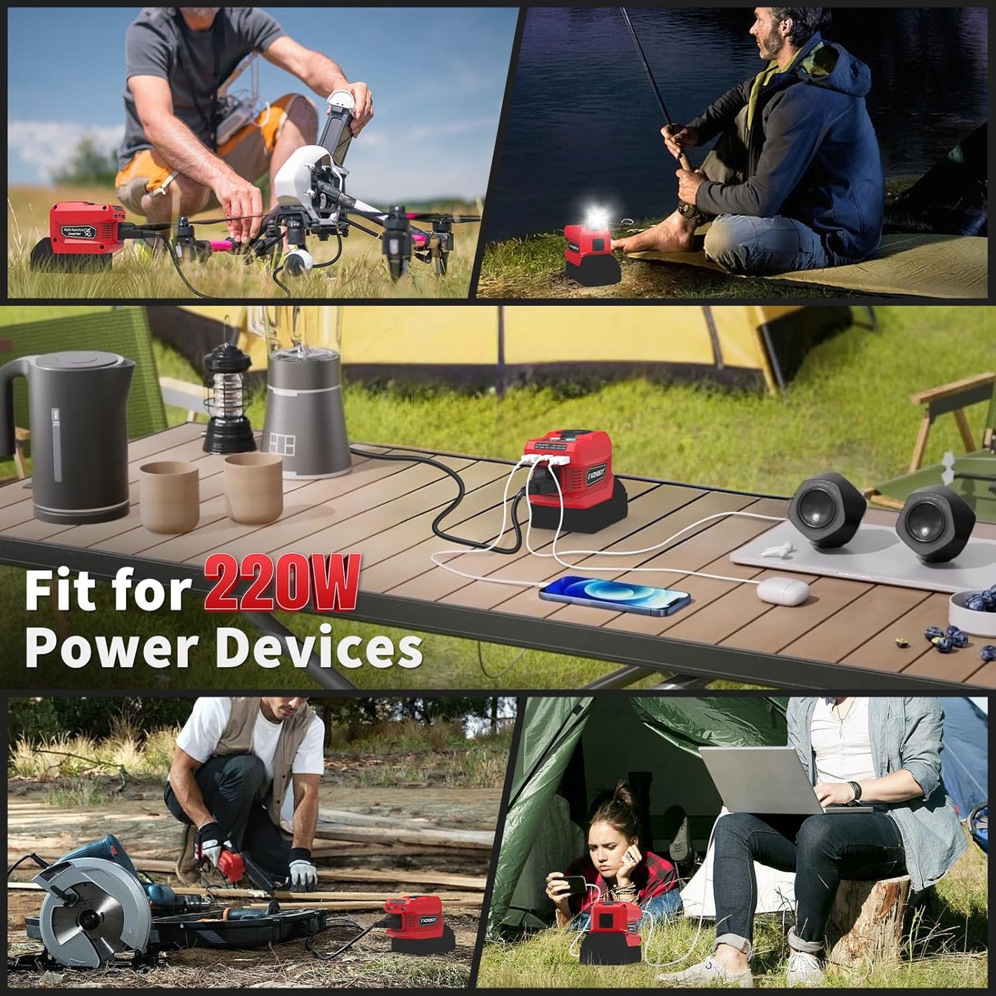 Kzreect 220W 18V 110V 1 400LM Power Inverter Compatible with Milwaukee Batteries (Battery Not Included), DC to AC