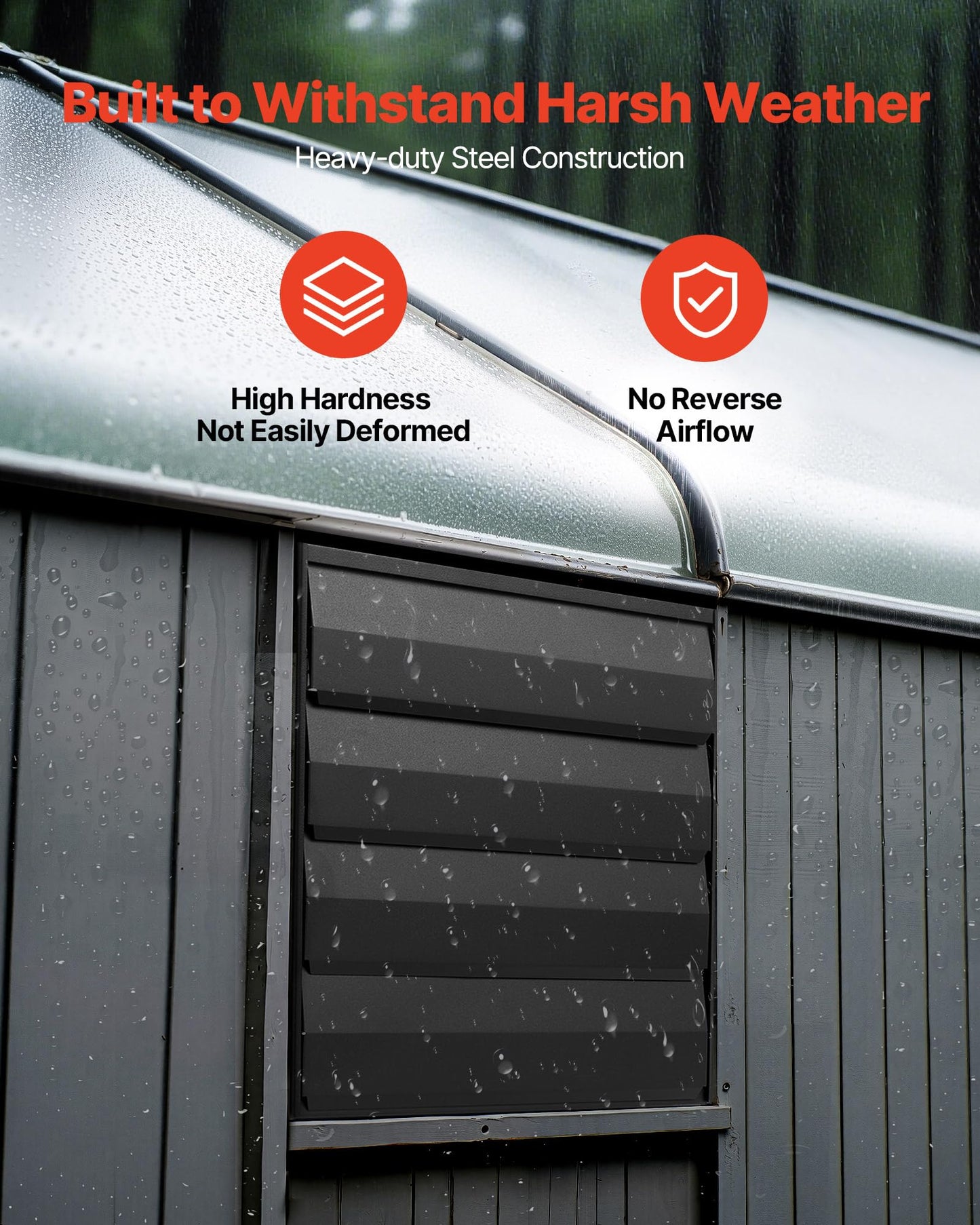 VEVOR 14 inch Exhaust Fan, Wall Mounted Attic Fan with Variable Speed, Temperature & Humidity Controller, 2000 CFM, Automatic Shutter