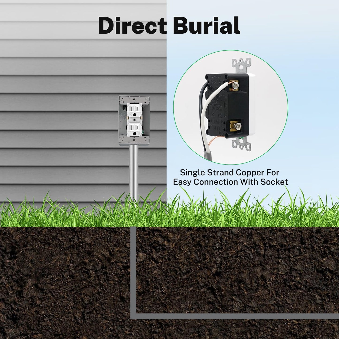 FIRMERST 12/2 UF Wire Outdoor Direct Burial Underground Feeder Cable 100ft