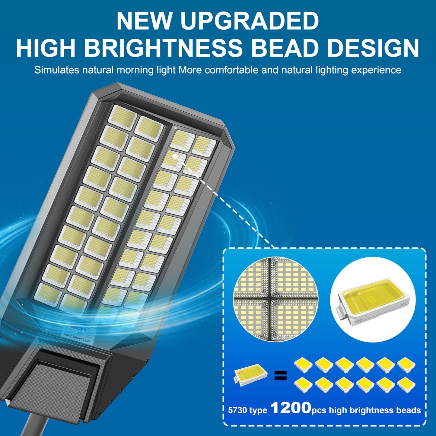 Vzyhik Solar Street Lights Outdoor Waterproof - Large 10000W Commercial Outdoor Solar Light Dusk to Down with Motion Sensor Remote Control LED Parking Lot Flood Lights for Yard Garden Walkway