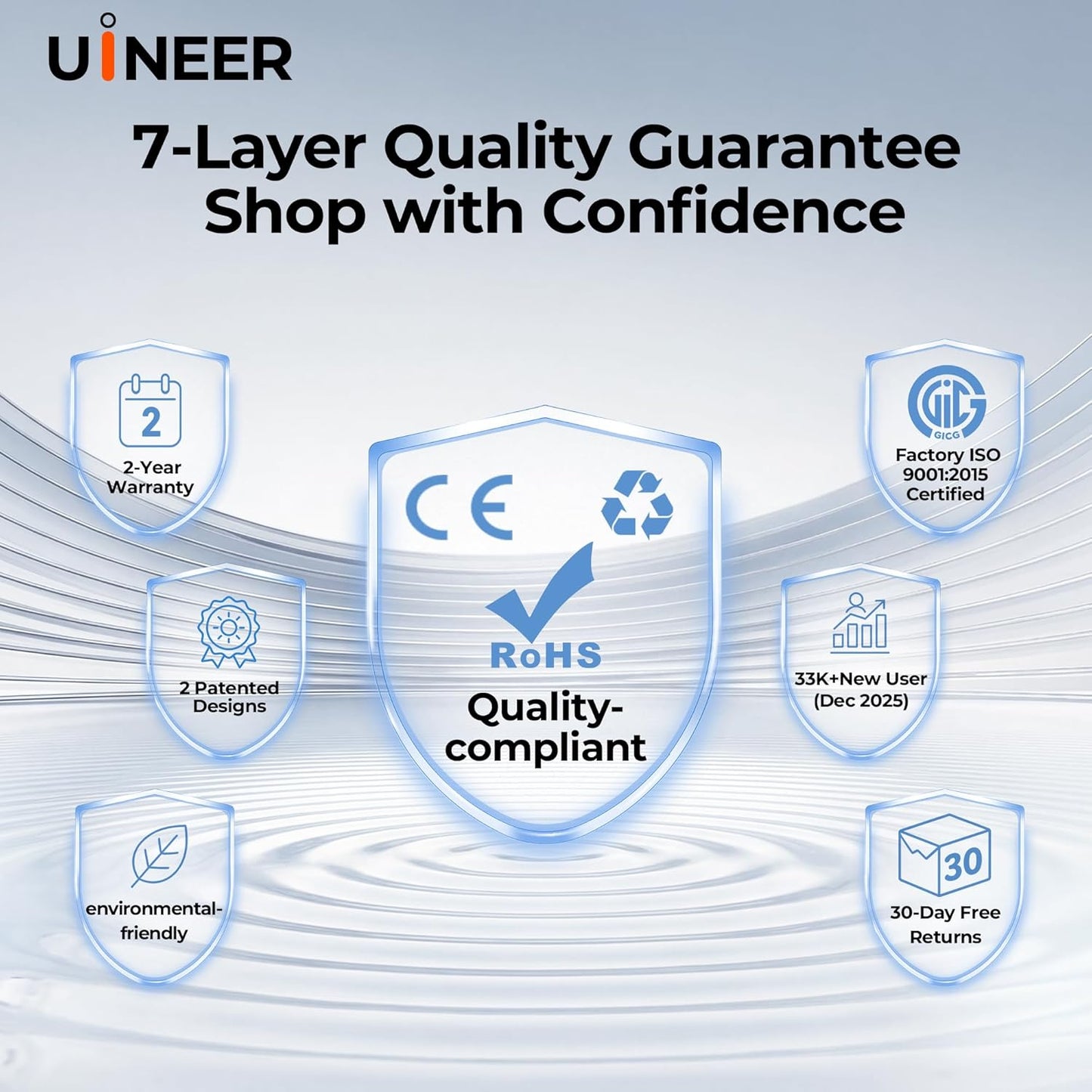 Uineer (BT4.0/5.0 2.4G) 3 4 Wireless Ergonomic Mouse, Bluetooth Mice and Rechargeable Vertical Mouse, Multi-Device