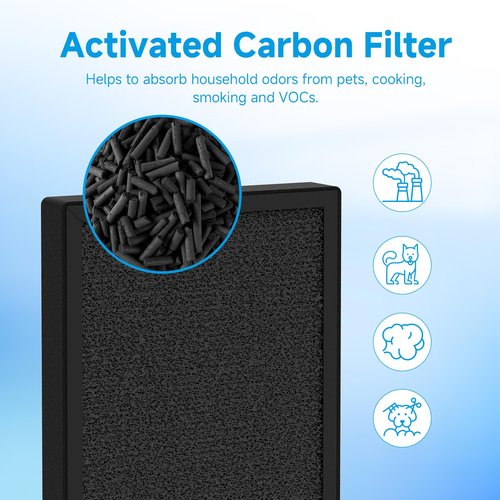 FCFMY KF250 H13 True HEPA Replacement Filter Compatible with Kenmore 1200e Series PM2010 Air Cleaner Purifier, Part # KF250, 2 Sets (4pcs)