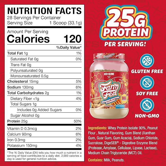 Axe & Sledge Farm Fed 100% Whey Protein Isolate | 25g Protein | Low Carb, Low Sugar, Gluten Free | Protein Powder for Men and Women | Keto | Made in The USA | 28 Servings, Peanut Butter N' Honey