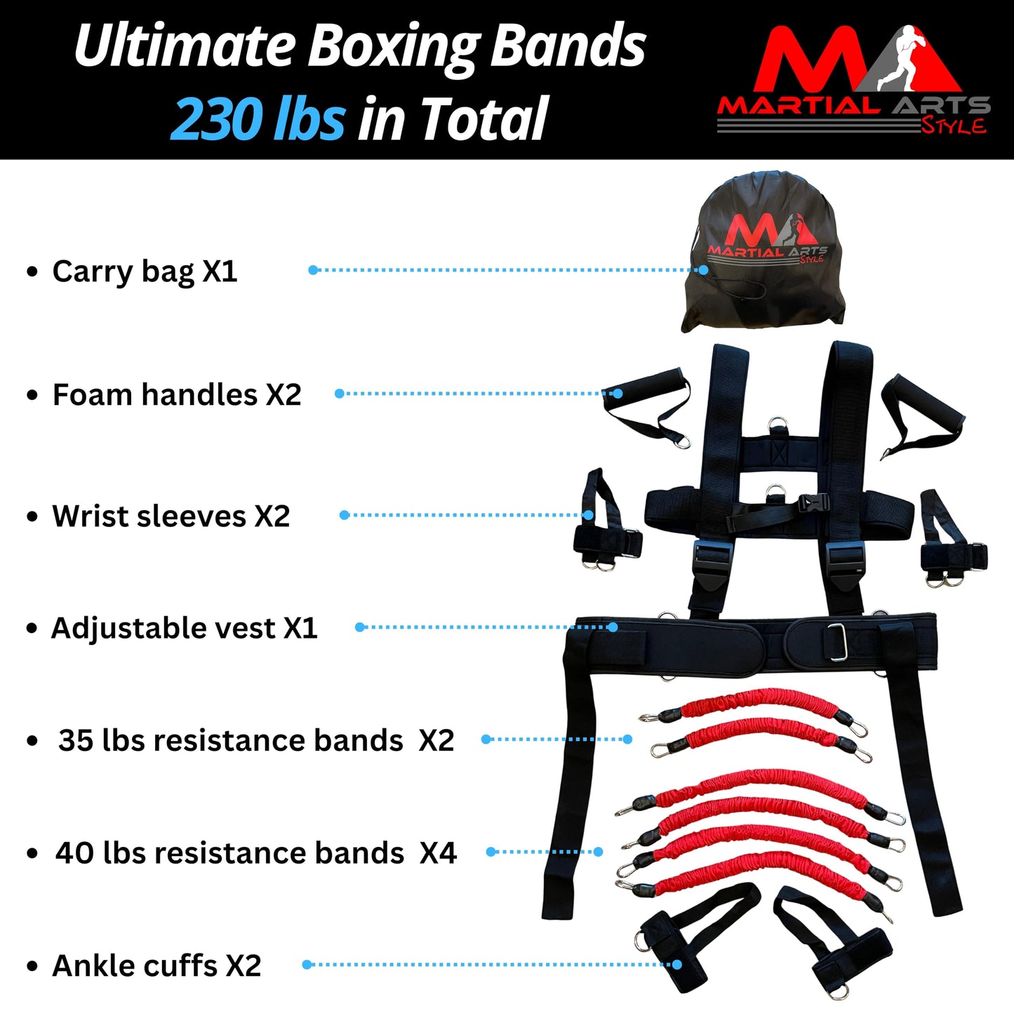 Ultimate Full Body Boxing Resistance Bands Vest for MMA Martial Arts Training at Home for Punches/Kicks, 230lbs Exercise Bands Fitness Workout to Enhance Explosive Power/Speed/Agility (Red)