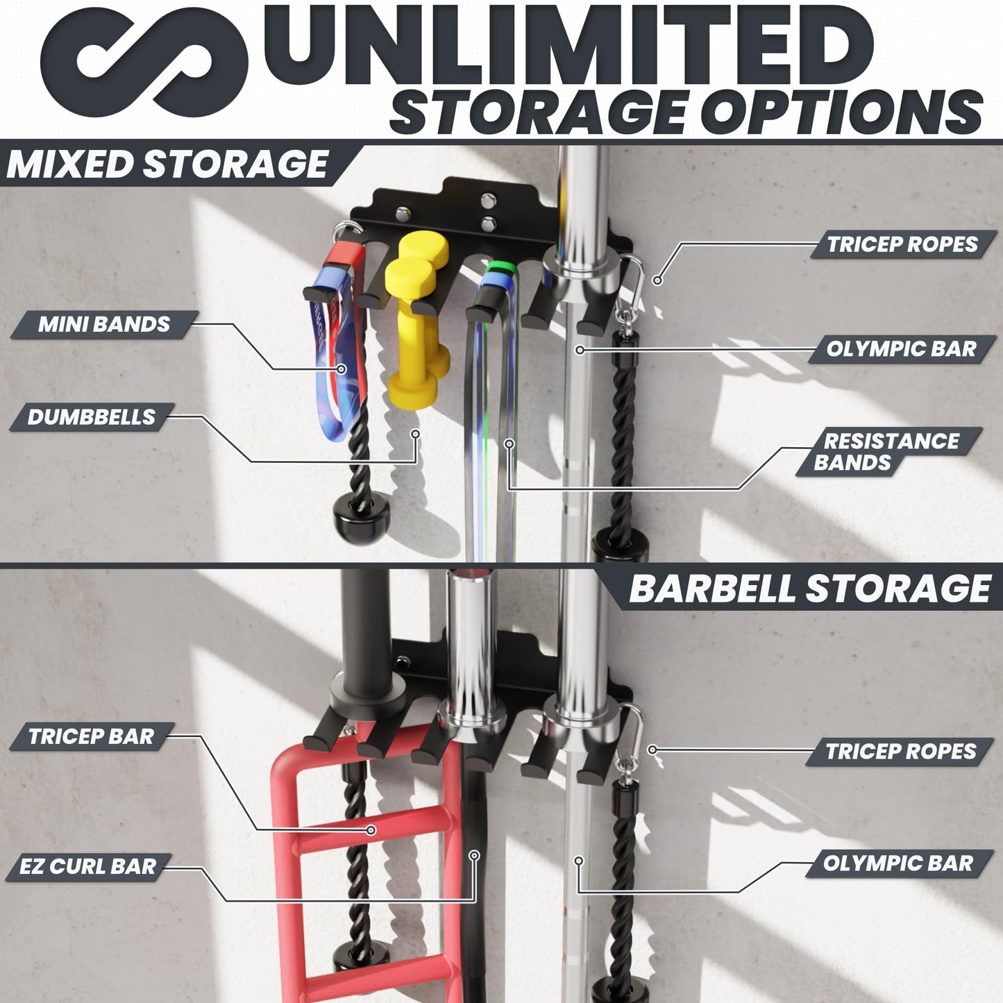 Synergee Wall Mounted Barbell Holder & Gym Accessory Rack Heavy Duty Steel 5 Bracket