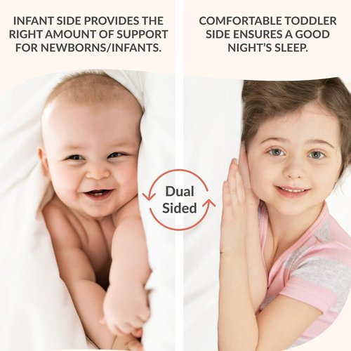 Dream On Me 5" Cozy Cloud 2-in-1 Crib & Toddler Mattress - Dual-Sided, Breathable & Waterproof, GREENGUARD Gold Certified - Blue Cloud