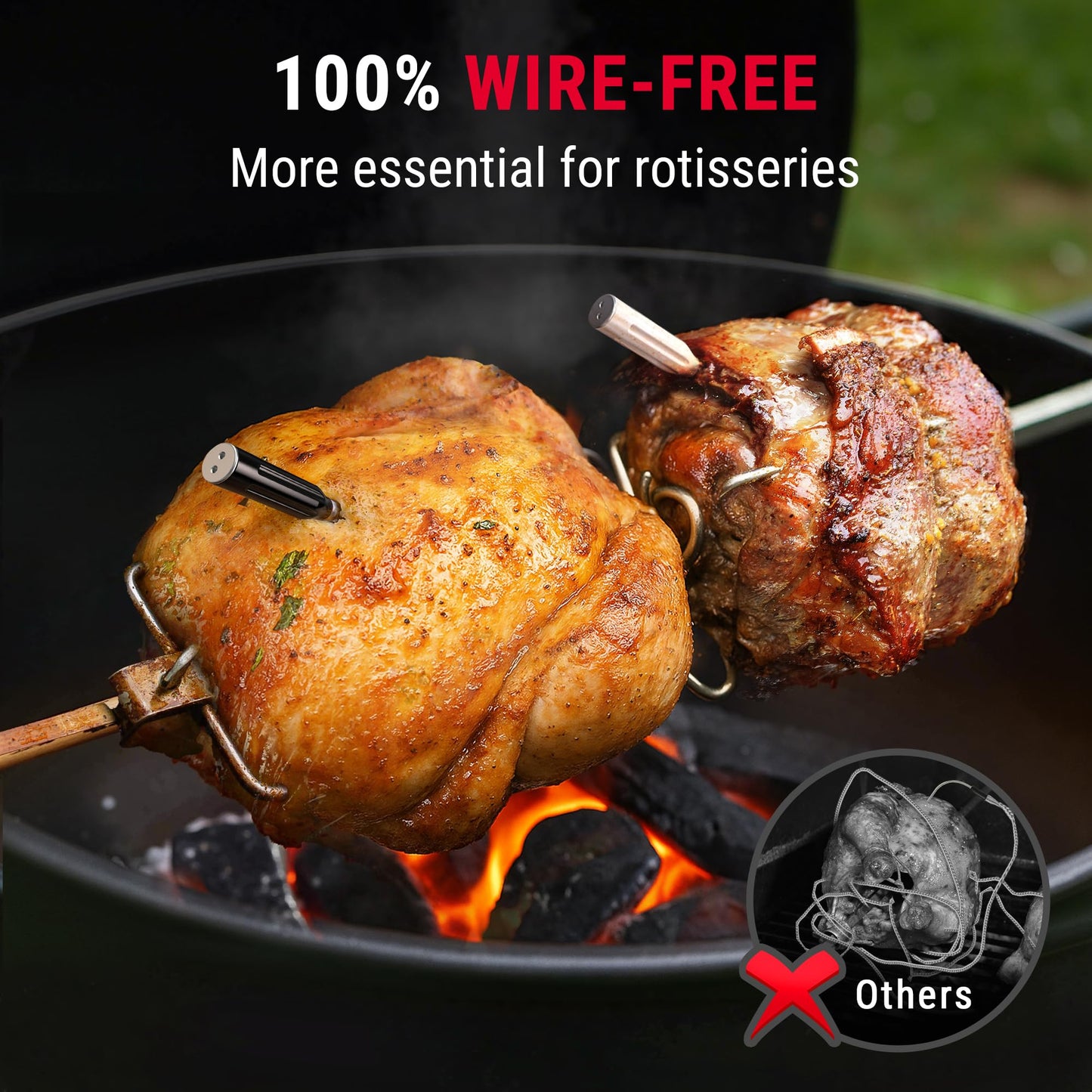 ThermoPro TempSpike Wireless Meat Thermometer Digital with 500FT Bluetooth Range, Cooking Food Thermometer with LCD Signal Booster & Dual Color-Coded Probes for BBQ Oven Smoker Turkey Rotisserie
