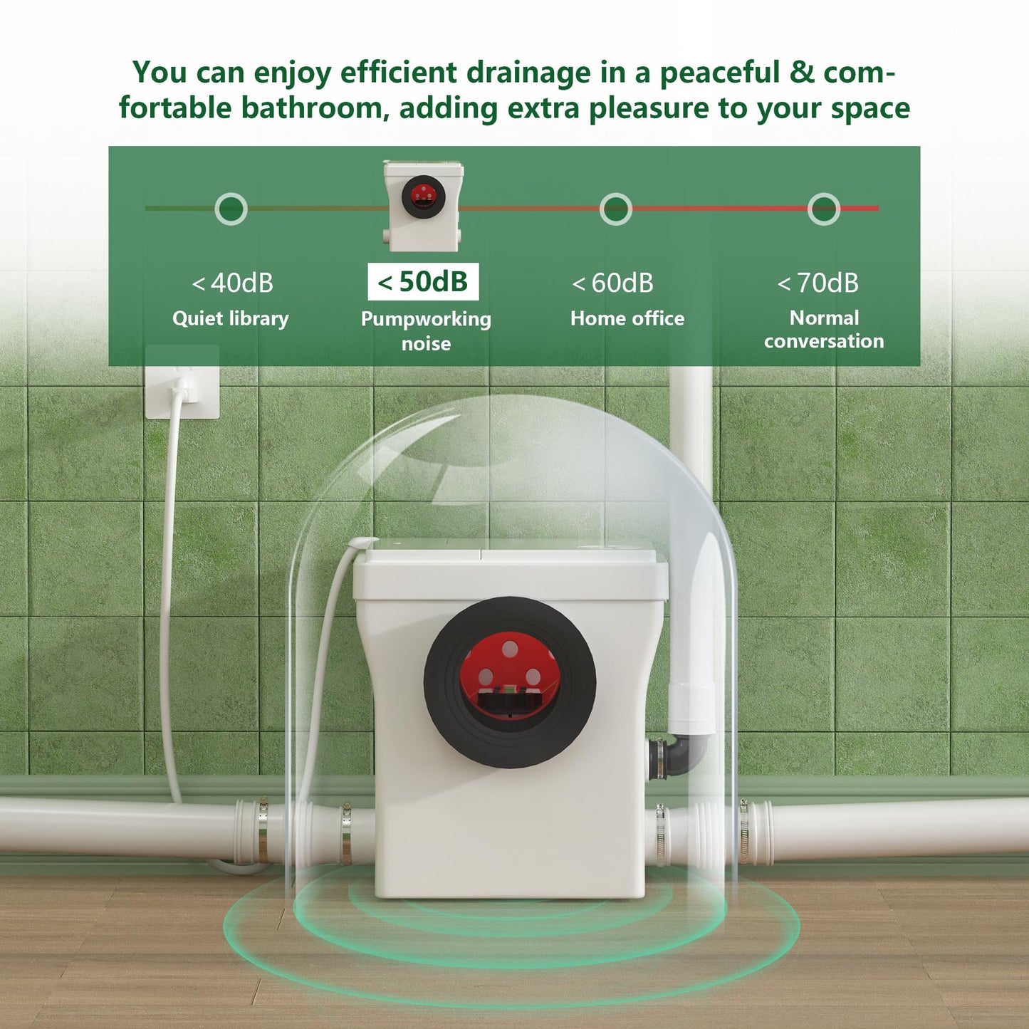 SUPERFLO 600W Macerating Toilet System, Upflush Toilets for Basement with One Piece Toilet Bowl & Soft Close Seat, Macerator Toilets Pump with 3 Inlets for Toilet, Sink & Shower