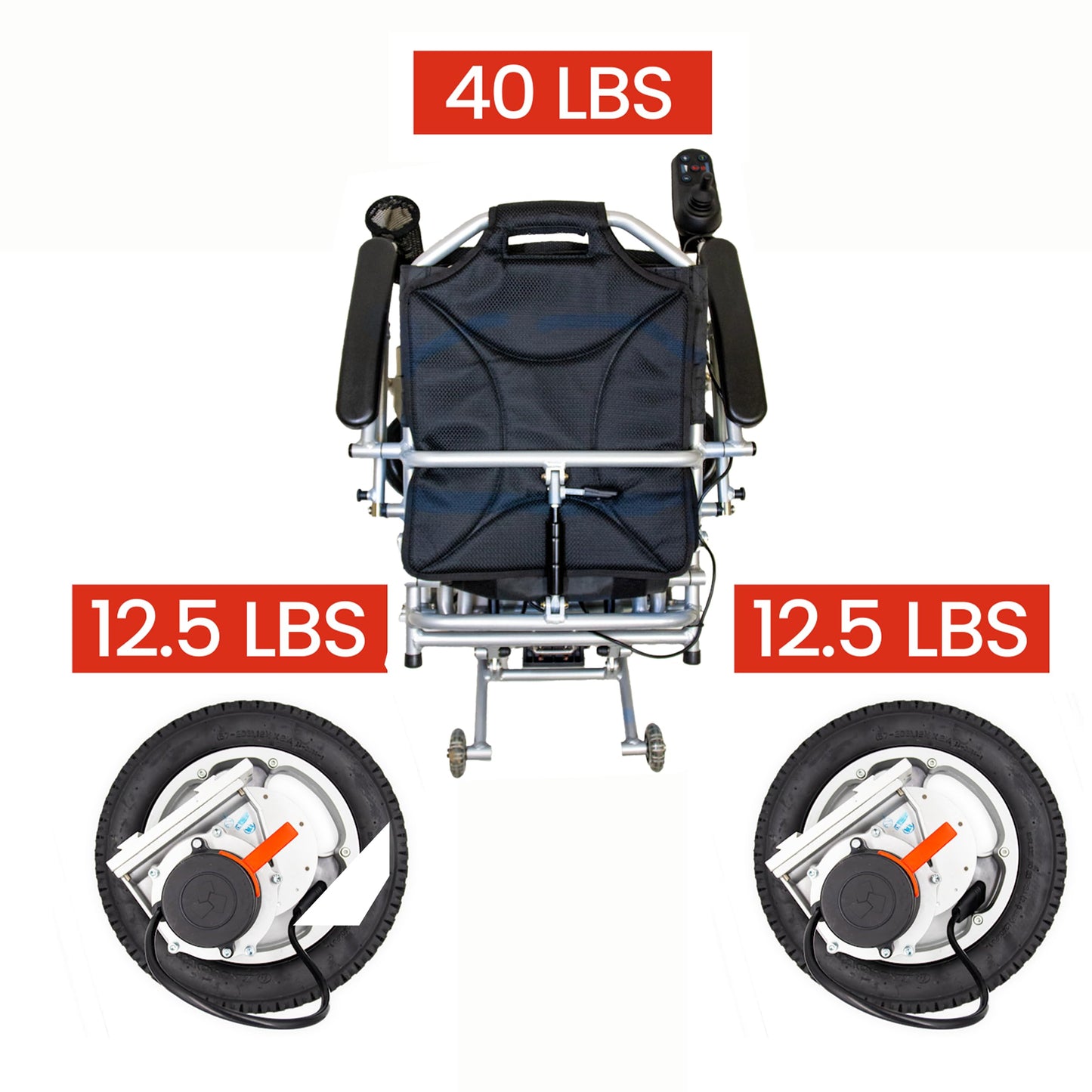 Travel Buggy Electric Wheelchair City 2 Plus, Lightweight, Foldable, Portable, Weight Capacity 395lbs, Air Travel Friendly - Ships from and Serviced in USA (Silver, with Caregiver Control)