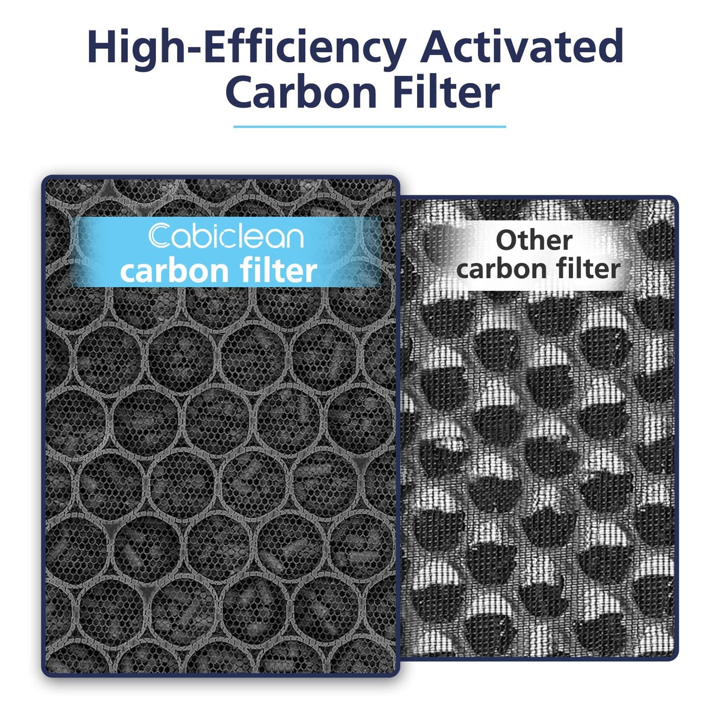 Vital 200S-P Replacement Filter Compatible with LEVOIT Vital 200S and Vital 200S-P Air Purifier, Vital 200S Filter for Home Large Room, Vital 200S-RF, 2 Pack, White