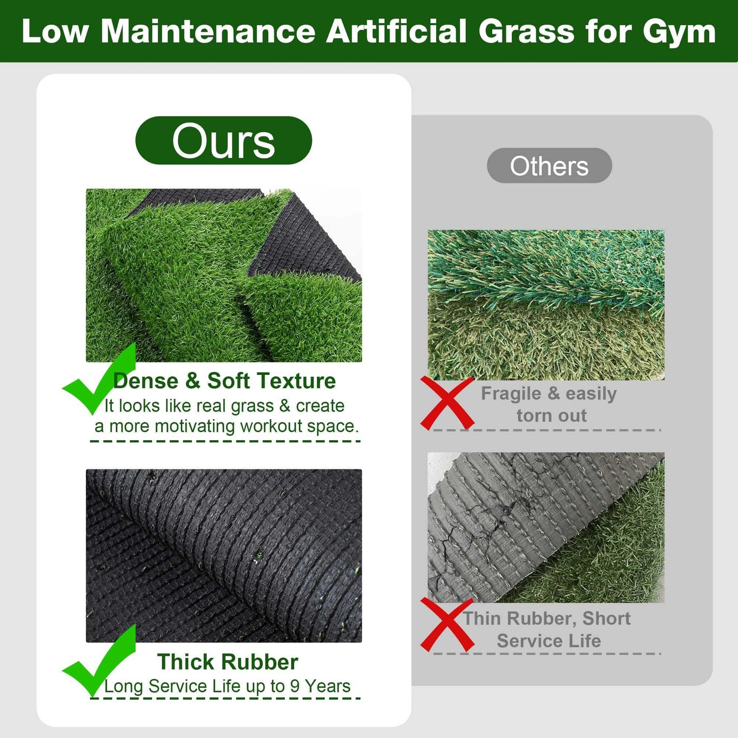 Yescom 200 Sq.Ft Gym Turf for Sled 0.8" H Artificial Grass Rug Exercise Mat Outdoor Indoor Weight Sled Push Pull Sport Training Flooring, 50'x4'