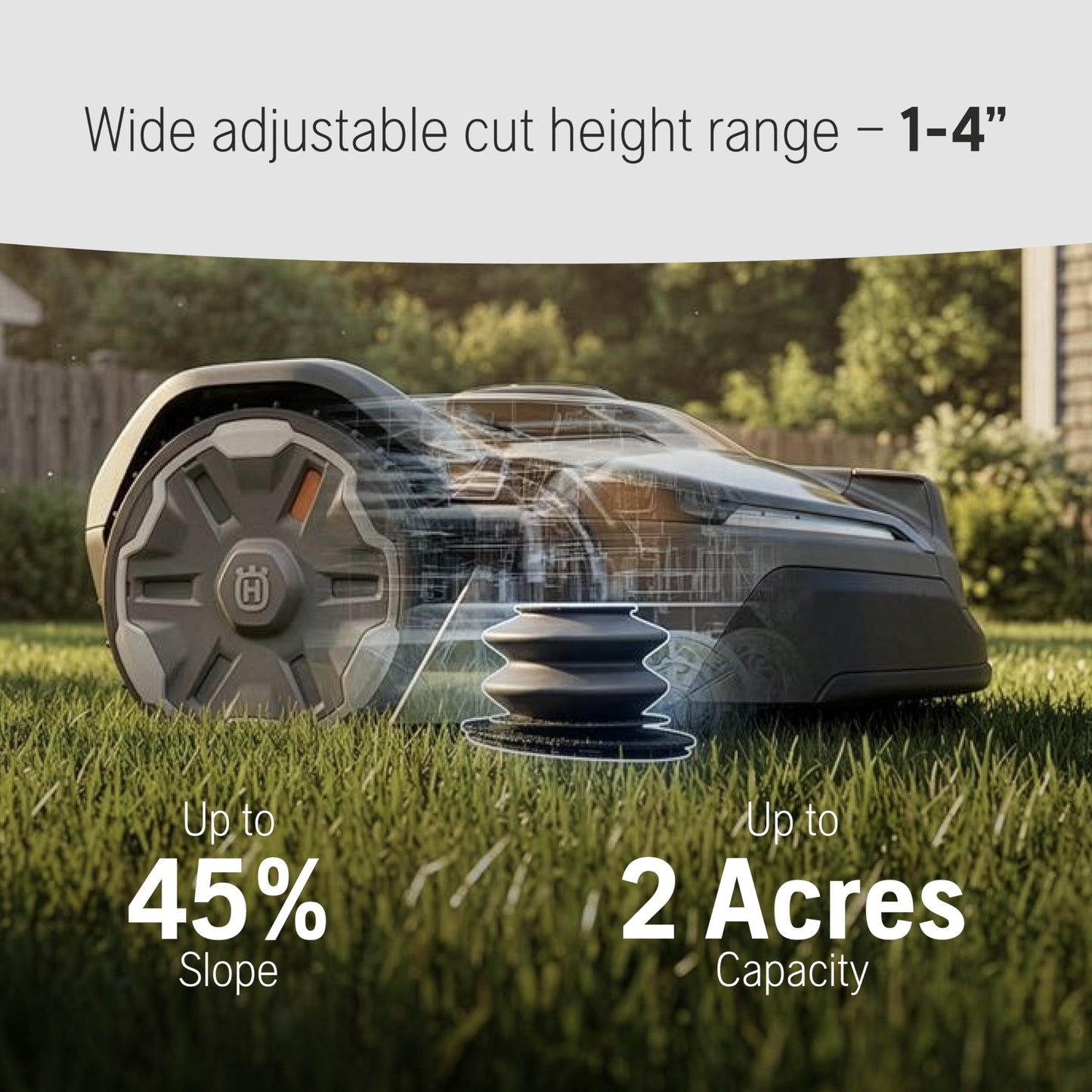 Husqvarna Automower 440iQ Robotic Mower, 2 Acre Mowing Capacity, Wire Free Robot Lawn Mower with Charging Station, RS1 EPOS Reference Station and Replacement Blades