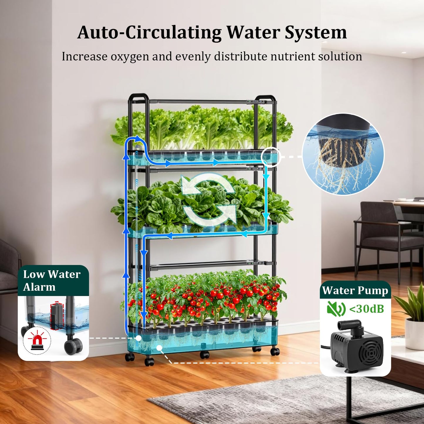 Growell Large Basket Hydroponics Growing System Kit, 48 Pods Vertical Hydroponic Garden with 2 Grow Light Modes, Auto Circulating Water System, 40L Indoor Gardening System for Herb Vegetable Fruit