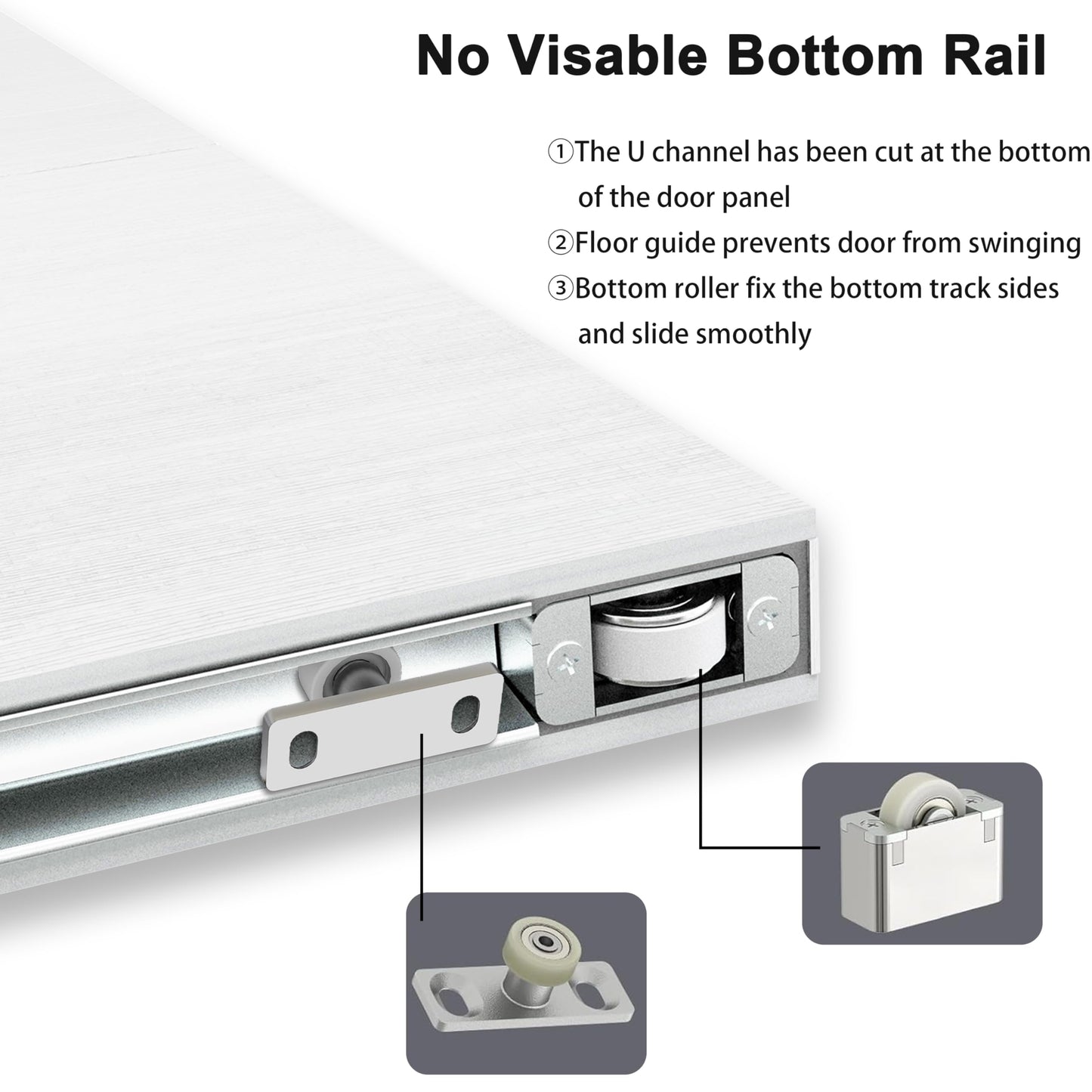 BARNSMITH 42"x84" Concealed Sliding Barn Door with Horizontal Groove and Soft Close Hardware Kits, White Hidden Barn Door, Waterproof Vinyl Wrapped, Fits Opening 38"-40" x80'', Widely Used