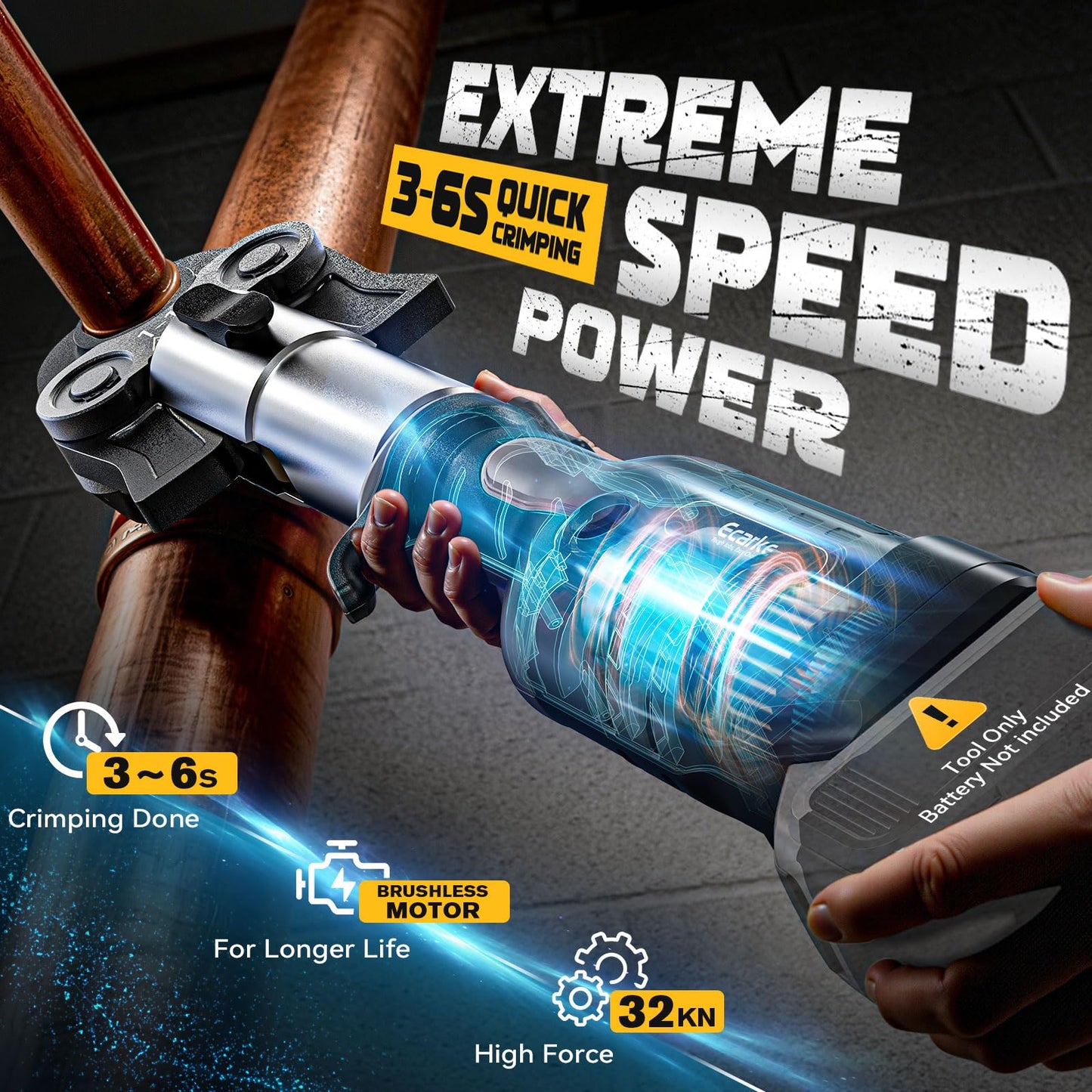 Ecarke Pro Press Tool Compatible with DeWalt 20V battery, Electric Pipe Crimping Tool for 1/2" to 2" Copper Pipes,32KN of crimping force 360° Rotation Automatic Crimper Brushless Motor, Tool Only