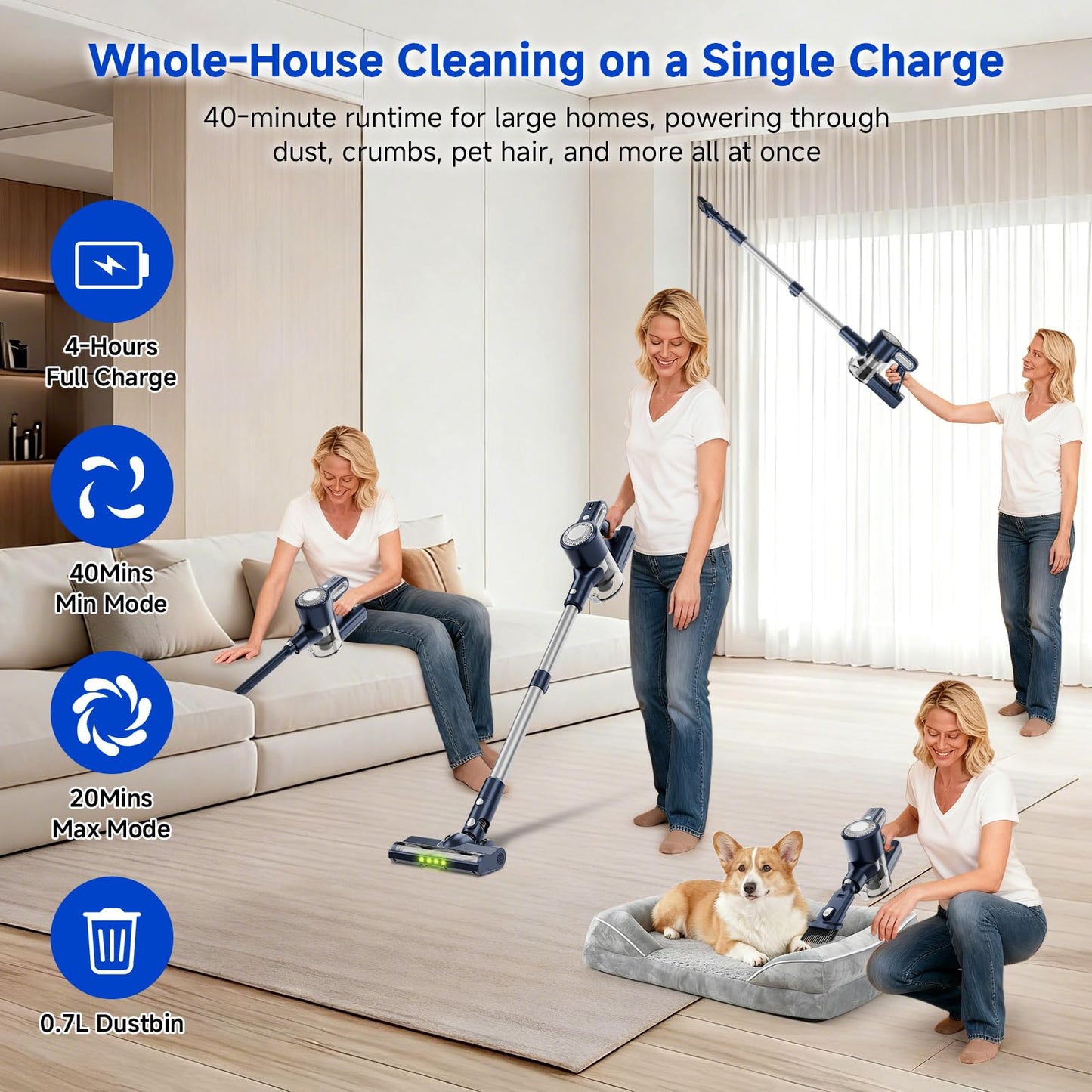 Cordless Vacuum Cleaner: 30KPA Powerful Suction Stick Vacuum, Anti-Tangle Brush for Pet Hair, Portable 6-in-1 Rechargeable Vacuum, Green LED Light, Ideal for Low-Pile Carpet & Hard Floors-Dark Blue