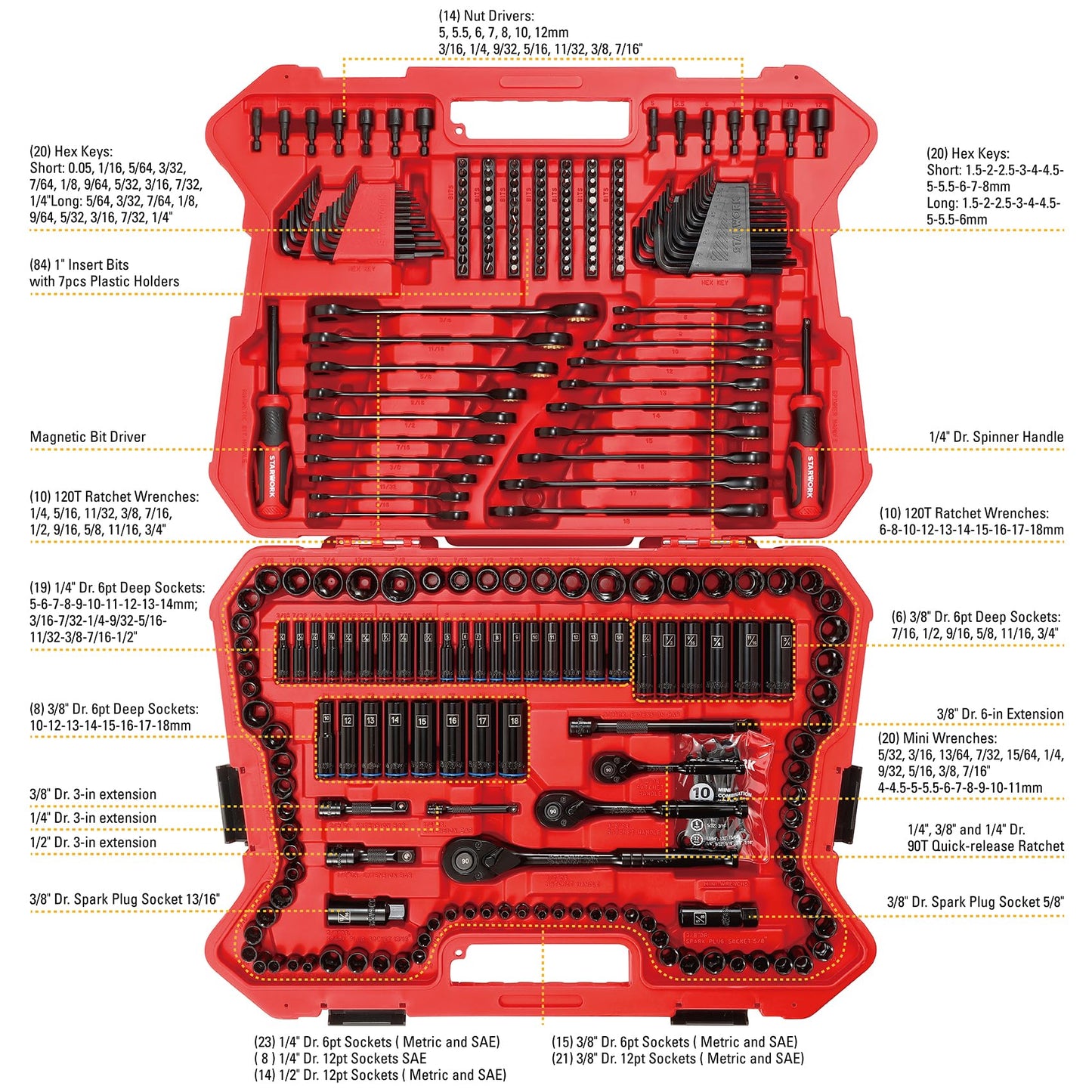 STARWORK TRUE MECHANIC 303-Piece Mechanics Tool Set, 120-Tooth Ratcheting Wrench Set, 1/4", 3/8", 1/2" Drive, Professional, SAE/Metric
