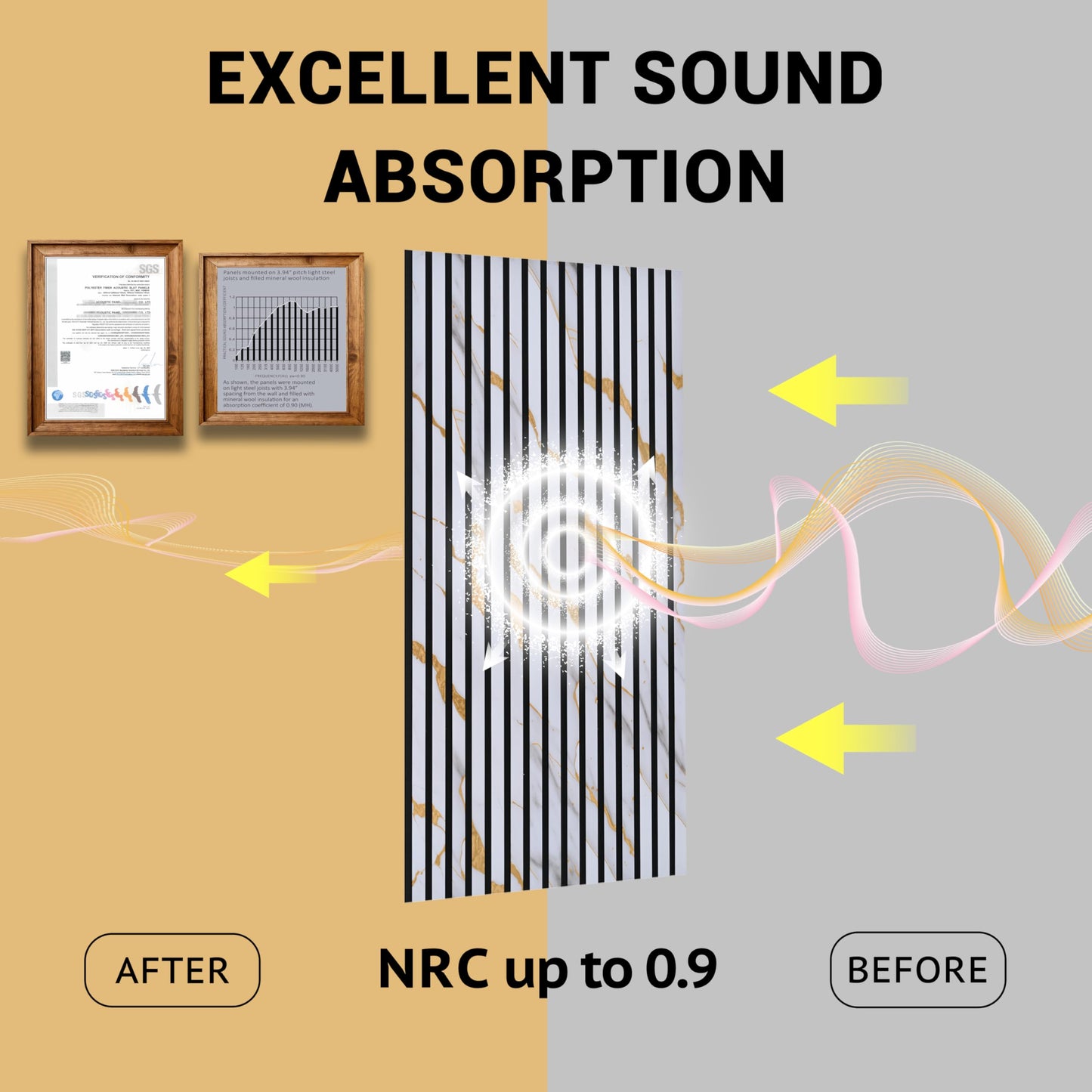 4 Packs Acoustic Wall Panel, 47.2"x23.6" Wood Slat Sound Absorbing Panel, Sound Proofing Panels for Office,Home Theater,Studio, Faux Marble
