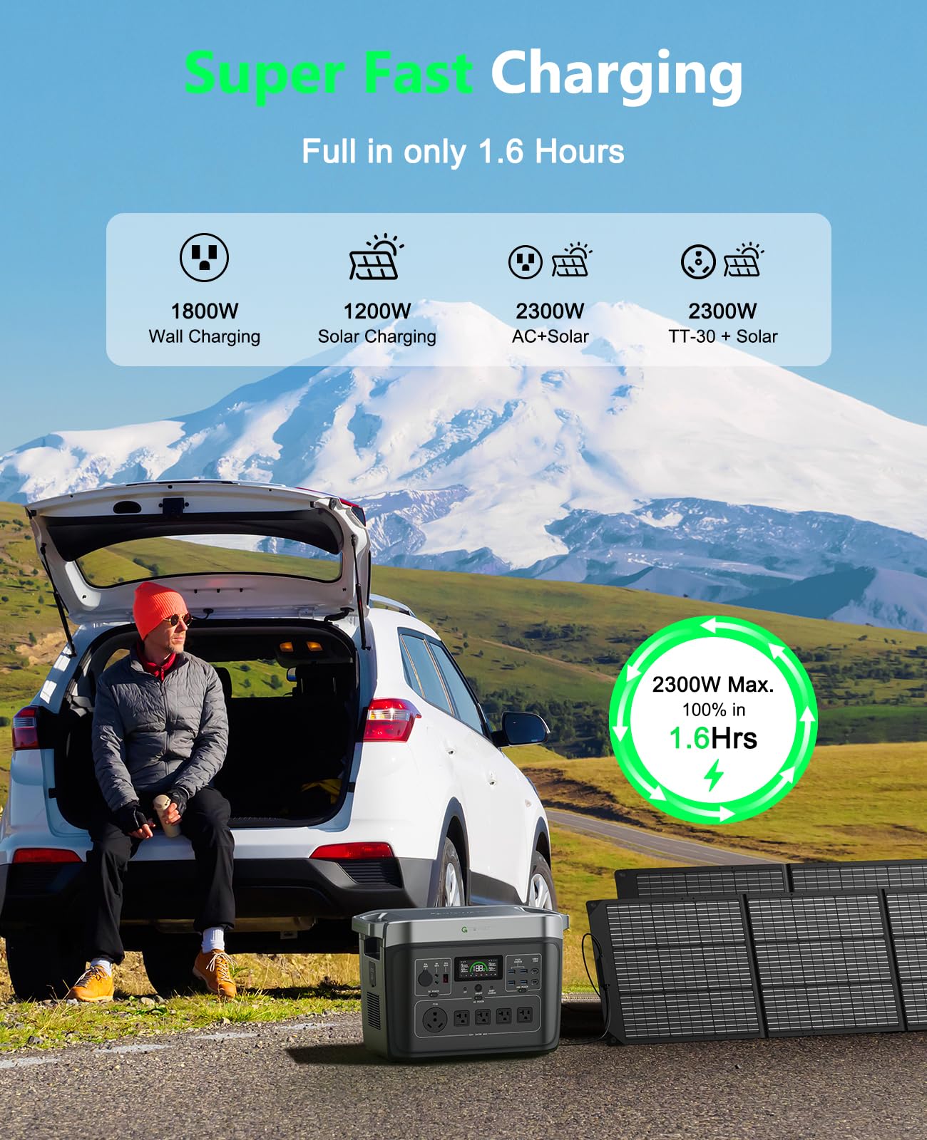 GROWATT INFINITY 2000 Pro Portable Power Station, 2048Wh LiFePO4 Battery, 2400W AC Output Electric Generator, Solar Generator for Home Backup, Camping, RVs, EPS Emergency (Solar Panel Compatible)