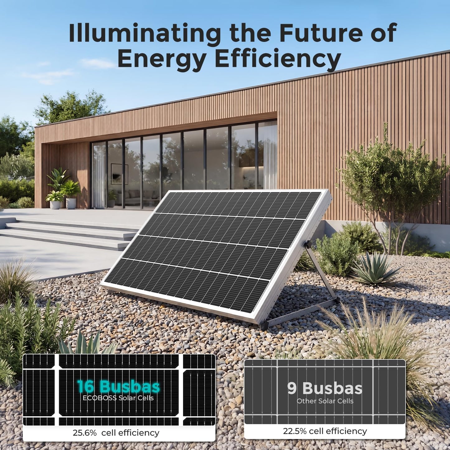 8000 Watt Solar Panels, 200W Solar Panel 4Pack, 12V 16BB N-Type Monocrystalline 25.6% High Efficiency, Grade A+ Cells IP68 Waterproof, for RV, Van, Marine, Rooftop, Farm Off-Grid Power Systems