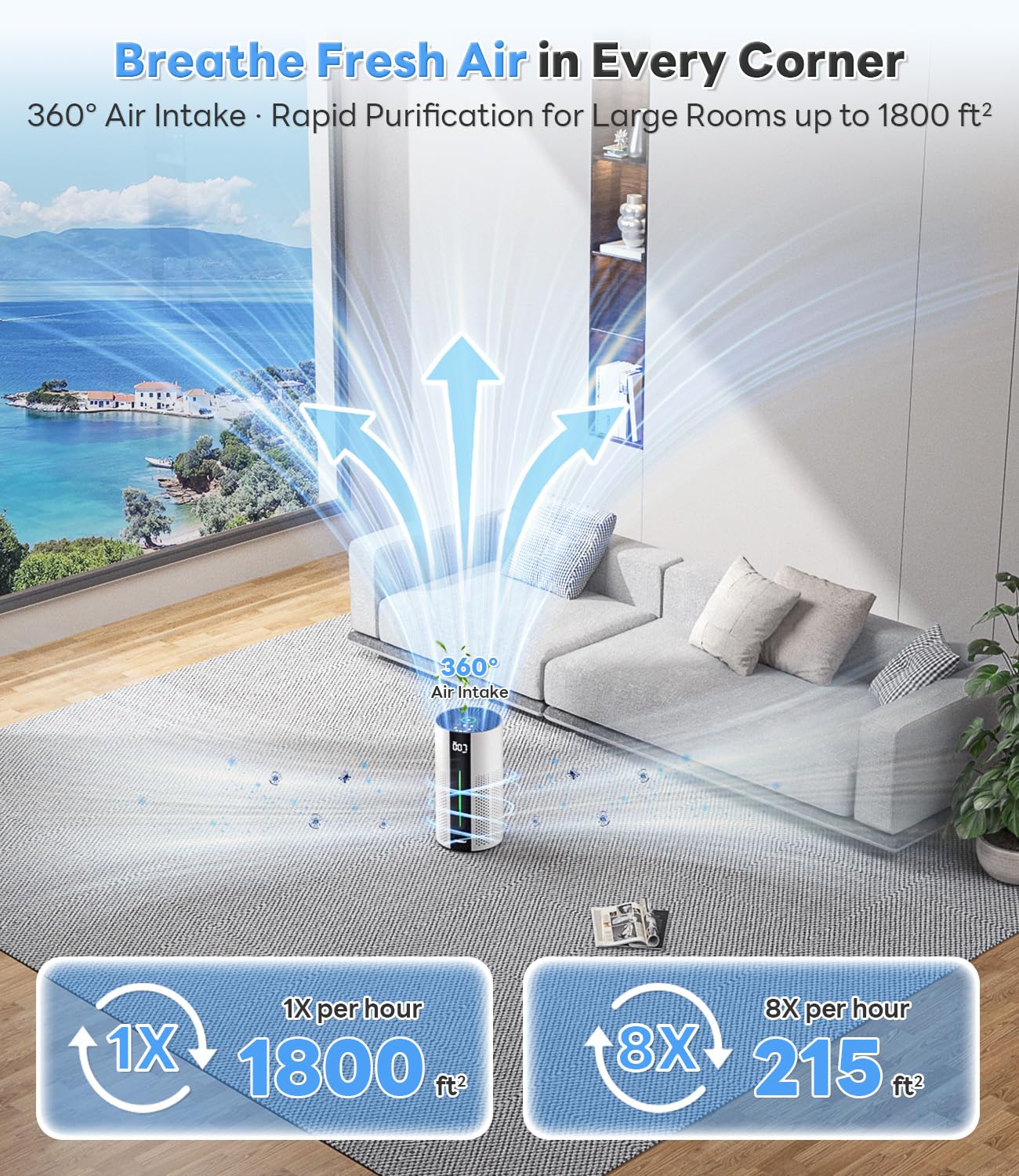 Original Replacement Filter for HAP609 Air Purifier – Efficiently Removes Dust Pollen Smoke and Pet Dander – Keeps Your Home Air Fresh and Clean, 2 Pcak, White