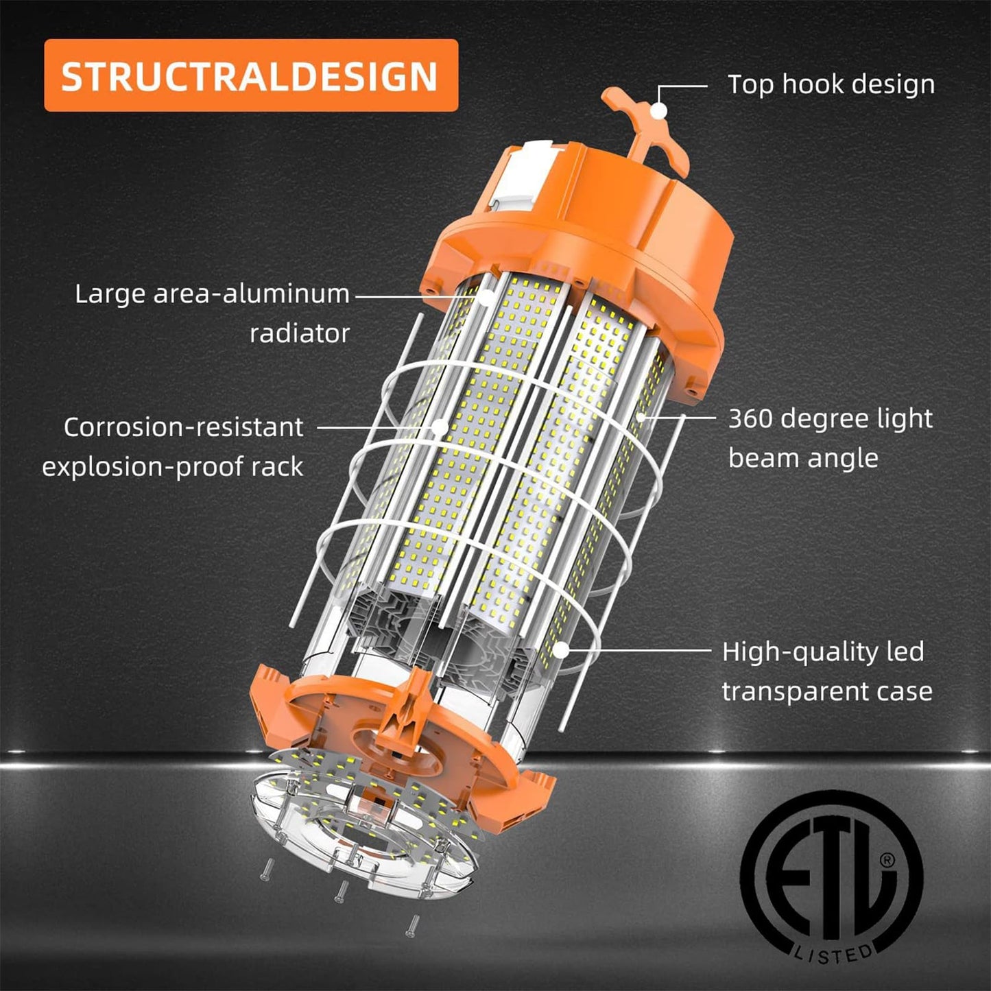250W LED Temporary Work Light 37,500 Lumens Construction Lights 5000K Portable Linkable IP65 High Lumen Super Bright Durable Job Site Lighting with ON/Off Button for Indoor and Outdoor Area Lighting