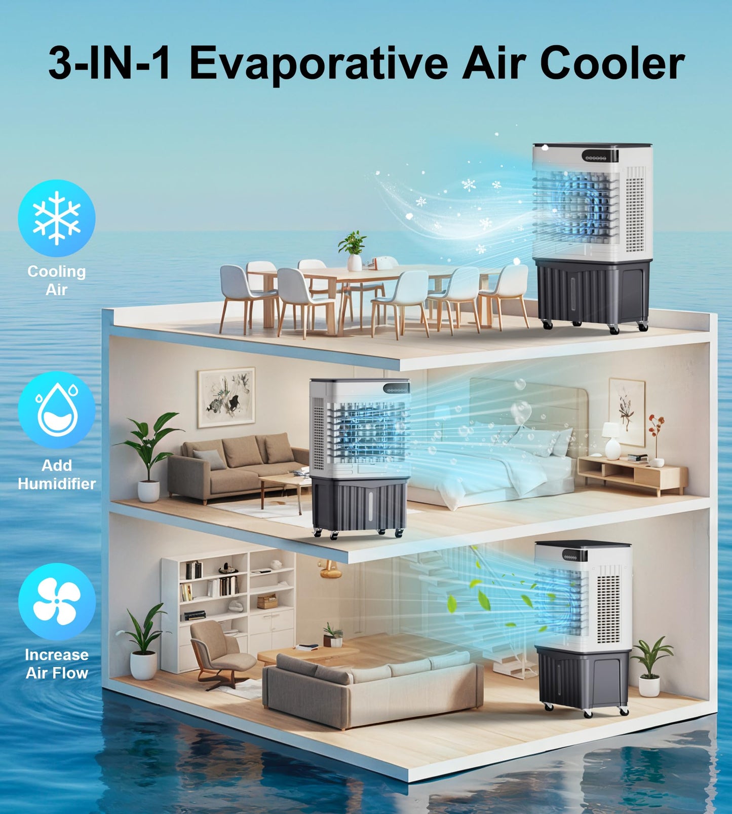 AKIRES 3600CFM Swamp Cooler,Evaporative Air Cooler with 13.5-Gal Water Tank,4 Ice Packs,Evaporative Cooler for Outdoor Patio Garage Commercial Industrial Use (41IN)