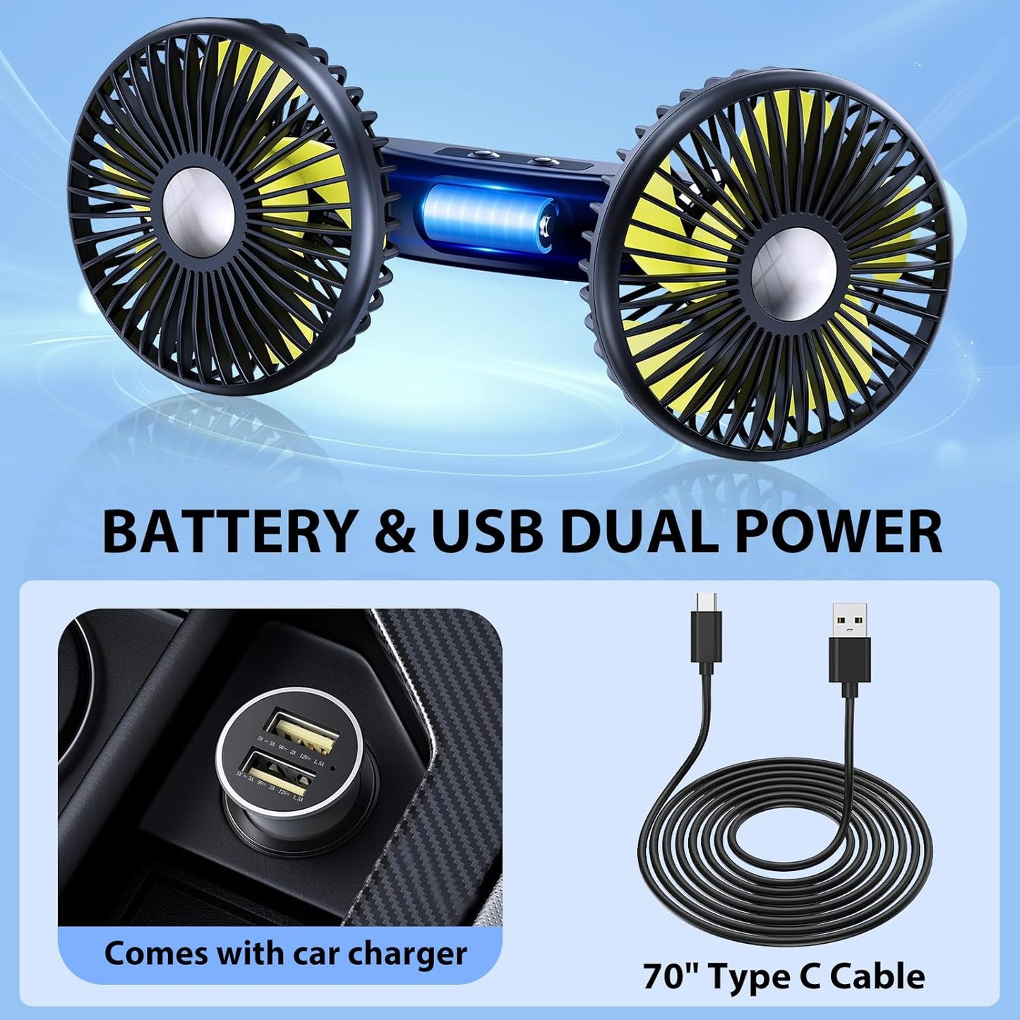 360 Battery Fan for Car Backseat - Rechargeable Car Fan for Backseat Kids Dogs [Comes with Car Charger&USB C Cable]