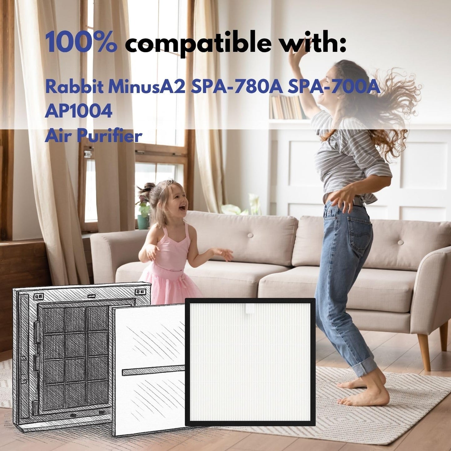 Nispira HEPA Filter Replacement for Rabbit MinusA2 Ultra Quiet Air Purifier SPA-780A, SPA-700A, AP-1004, 2 Packs