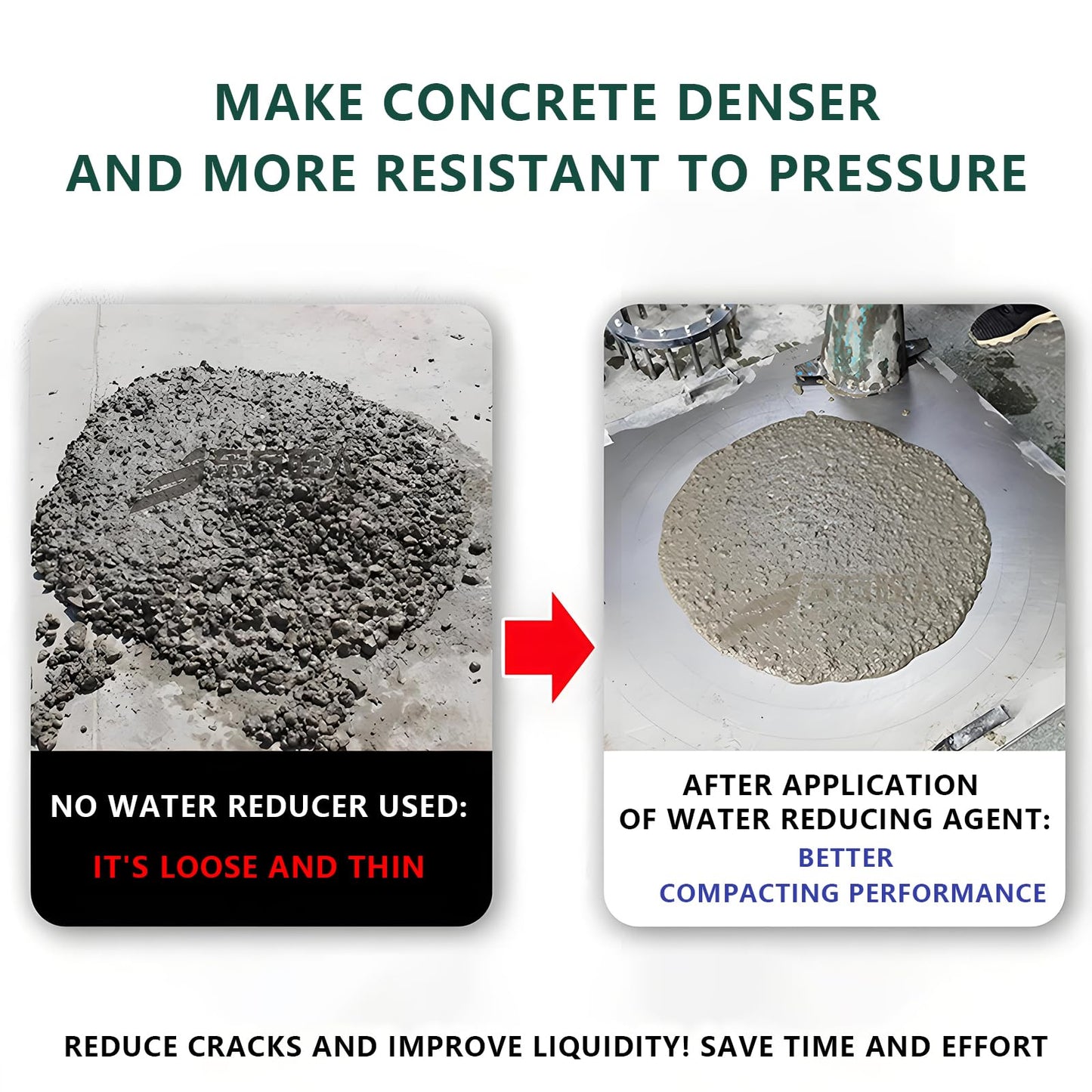 EYAEYAO Concrete Super Plasticizer (8 oz) - High-Range Water Reducer Admixture for Concrete & Cement - Water Reducing Admixture for Stronger | Ideal for DIY Projects, Countertops, Footings & Slabs