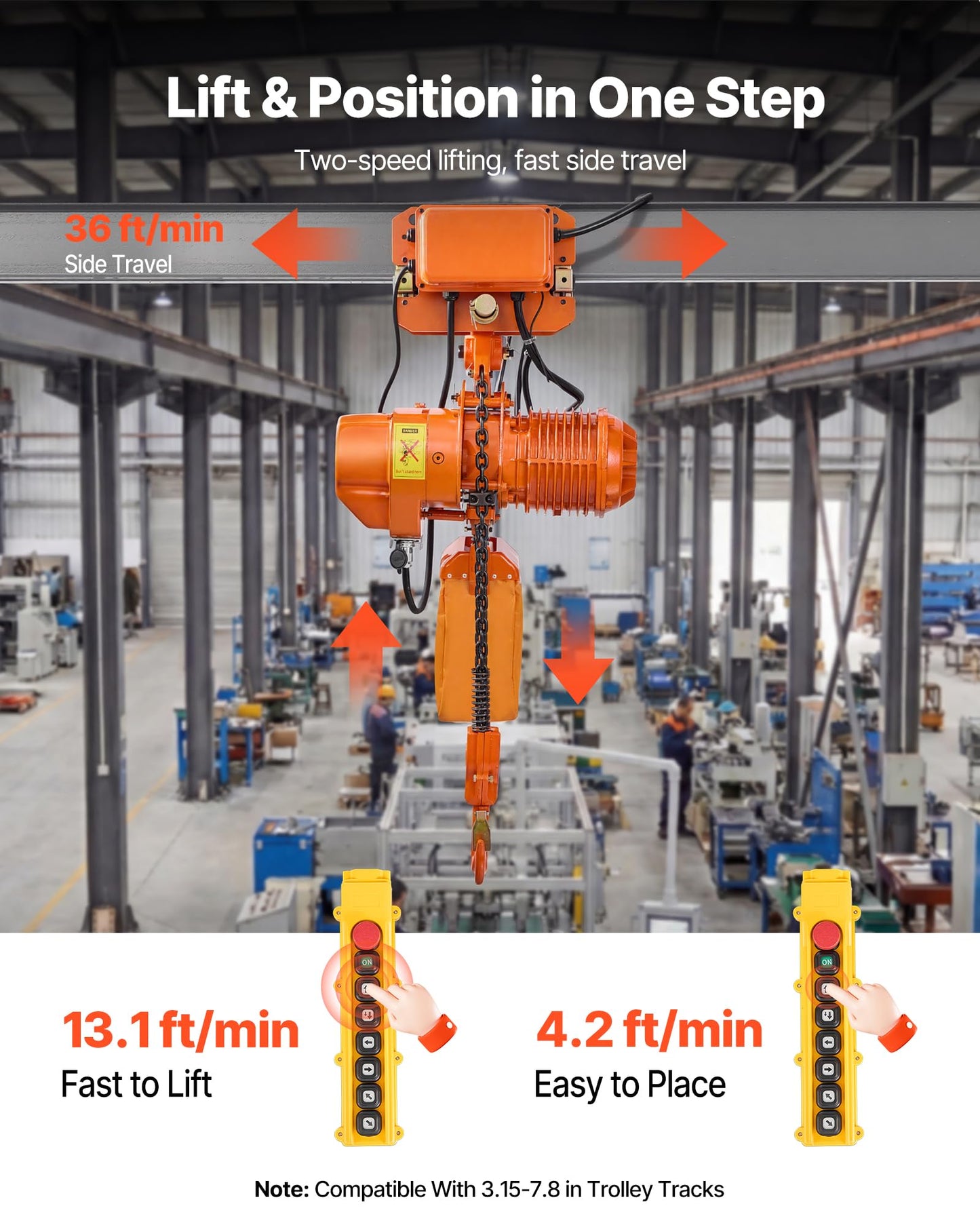 VEVOR 4400lbs Electric Chain Hoist with Power Trolley, 2-Speed Operation, 20ft Lifting Height, 3-Phase 208-240V/440-480V Overhead Crane w/ 328ft Wireless & 16ft Wired Remote Control G100 2-Chain Hoist
