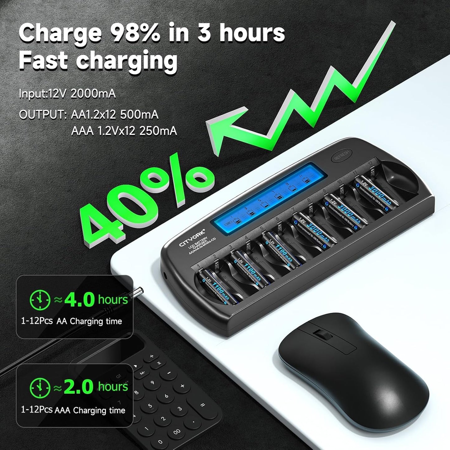 CITYORK 12 1.2V Bay AA AAA Battery Charger with Refresh Function, Smart LCD Display Battery Charger for Ni-MH/Ni-CD AA